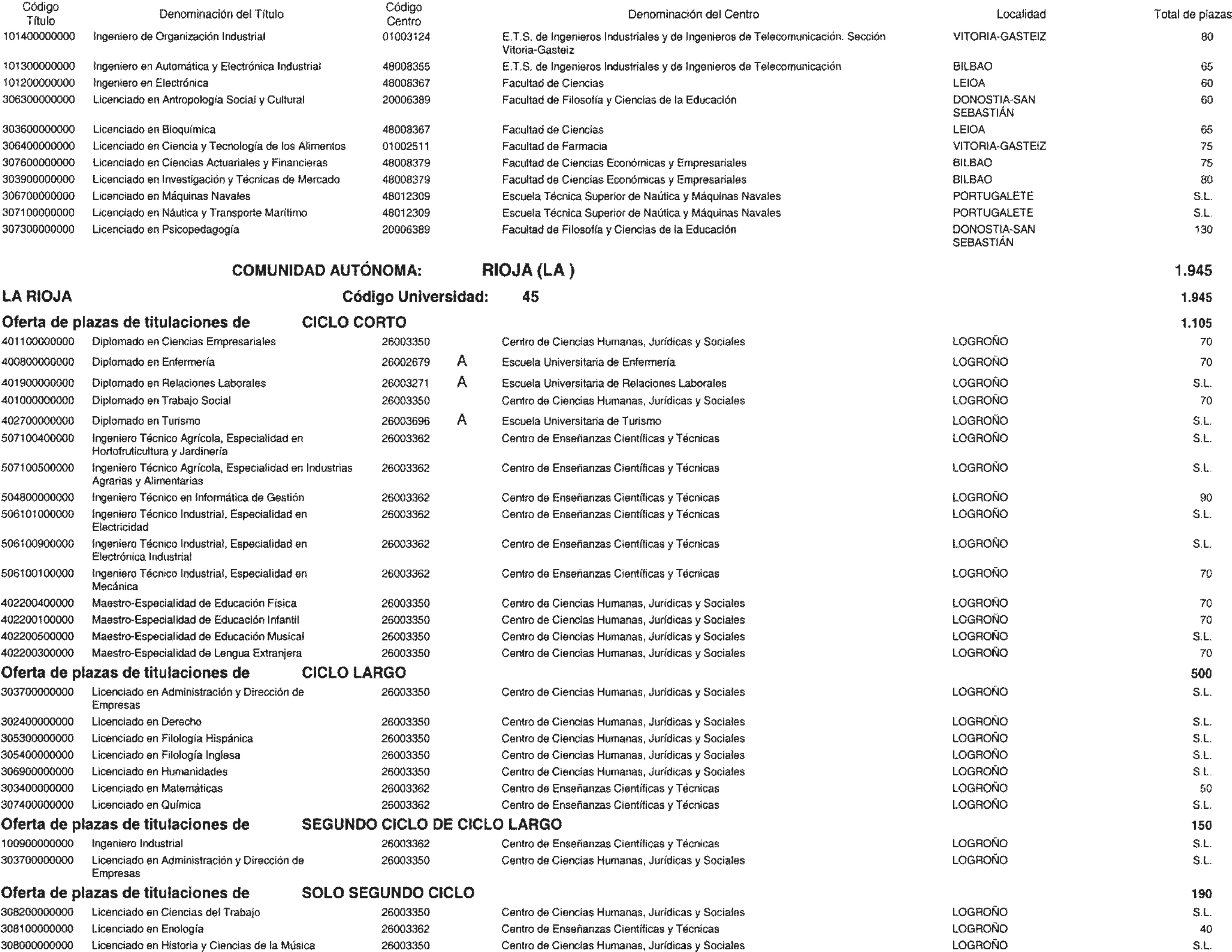 Imagen: /datos/imagenes/disp/2004/153/12009_11181367_image64.png