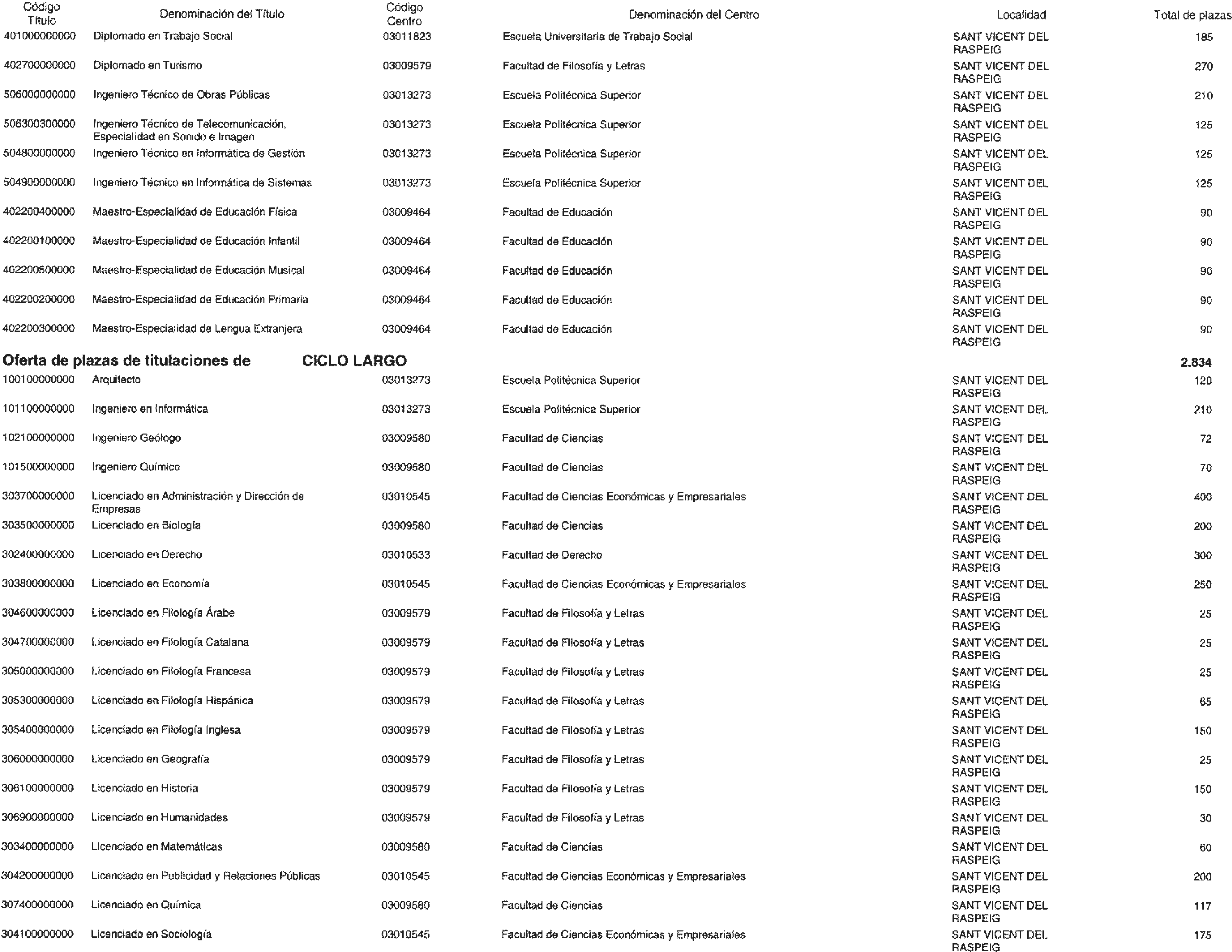 Imagen: /datos/imagenes/disp/2004/153/12009_11181367_image66.png