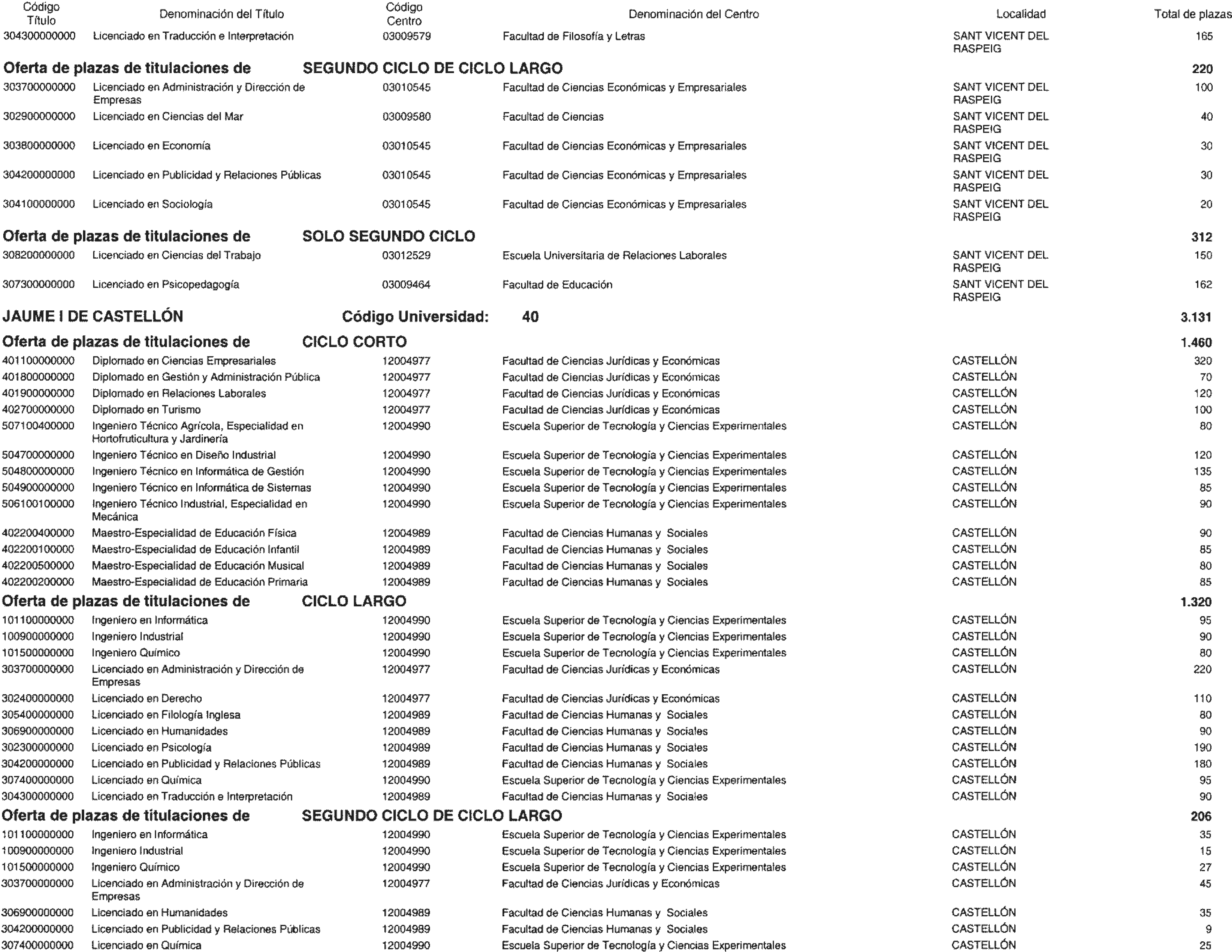 Imagen: /datos/imagenes/disp/2004/153/12009_11181367_image67.png