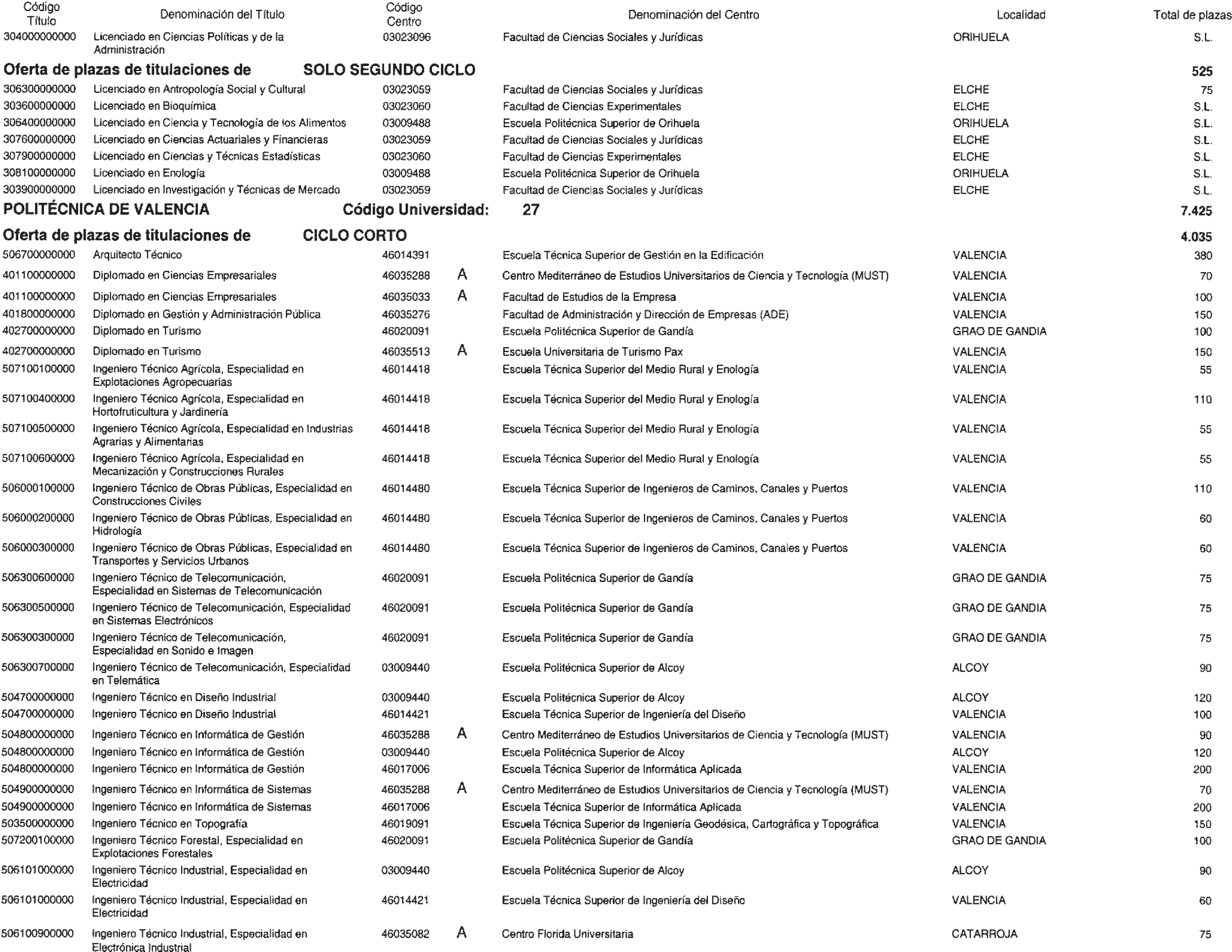 Imagen: /datos/imagenes/disp/2004/153/12009_11181367_image69.png