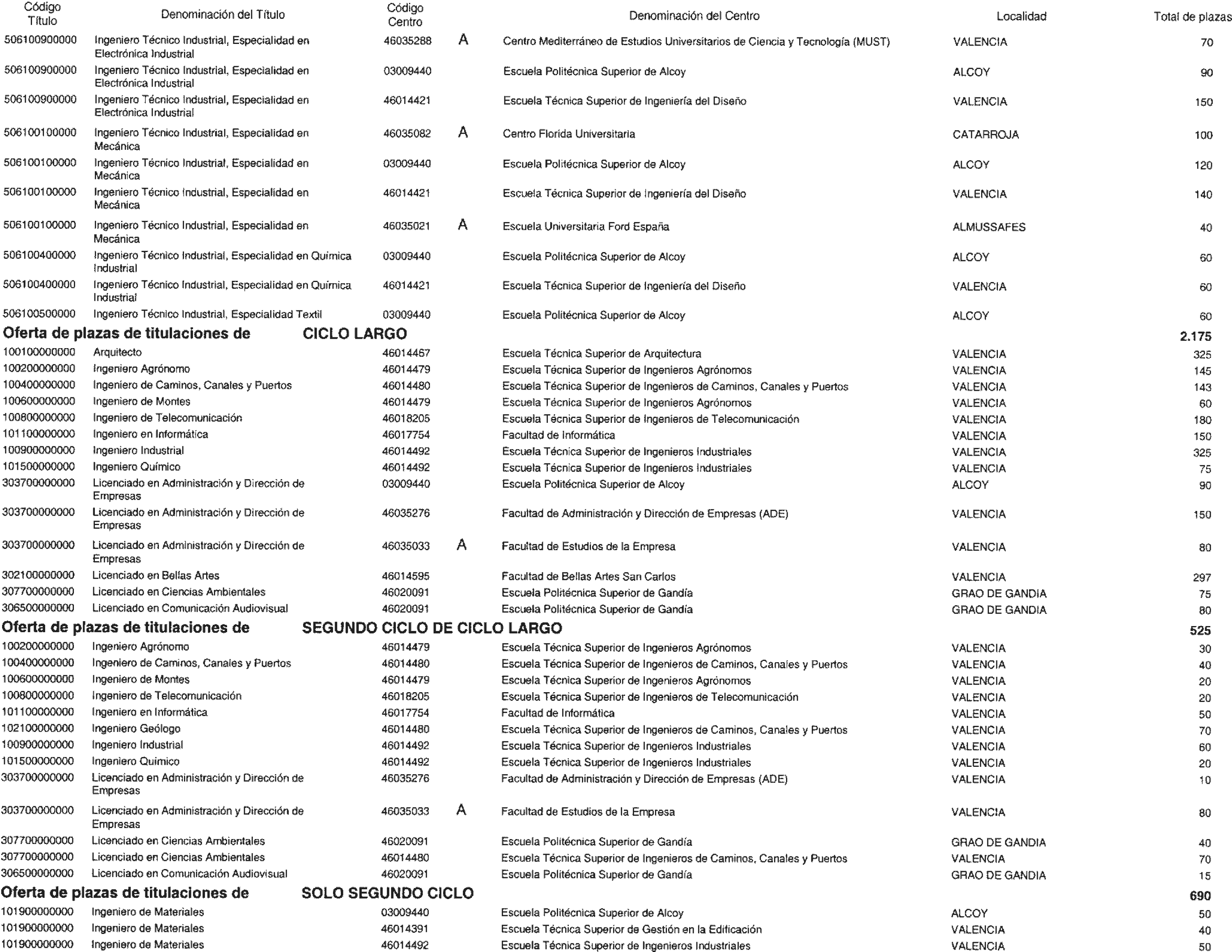 Imagen: /datos/imagenes/disp/2004/153/12009_11181367_image70.png