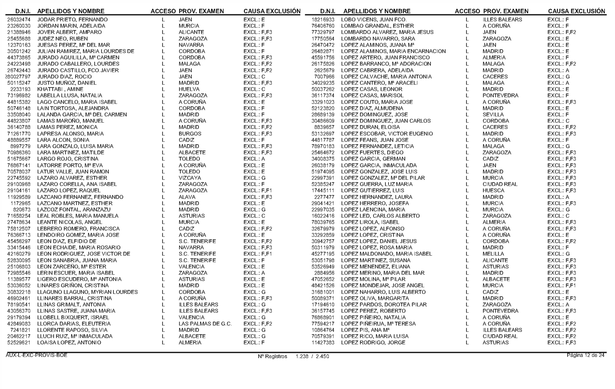 Imagen: /datos/imagenes/disp/2004/154/12065_16911950_image13.png