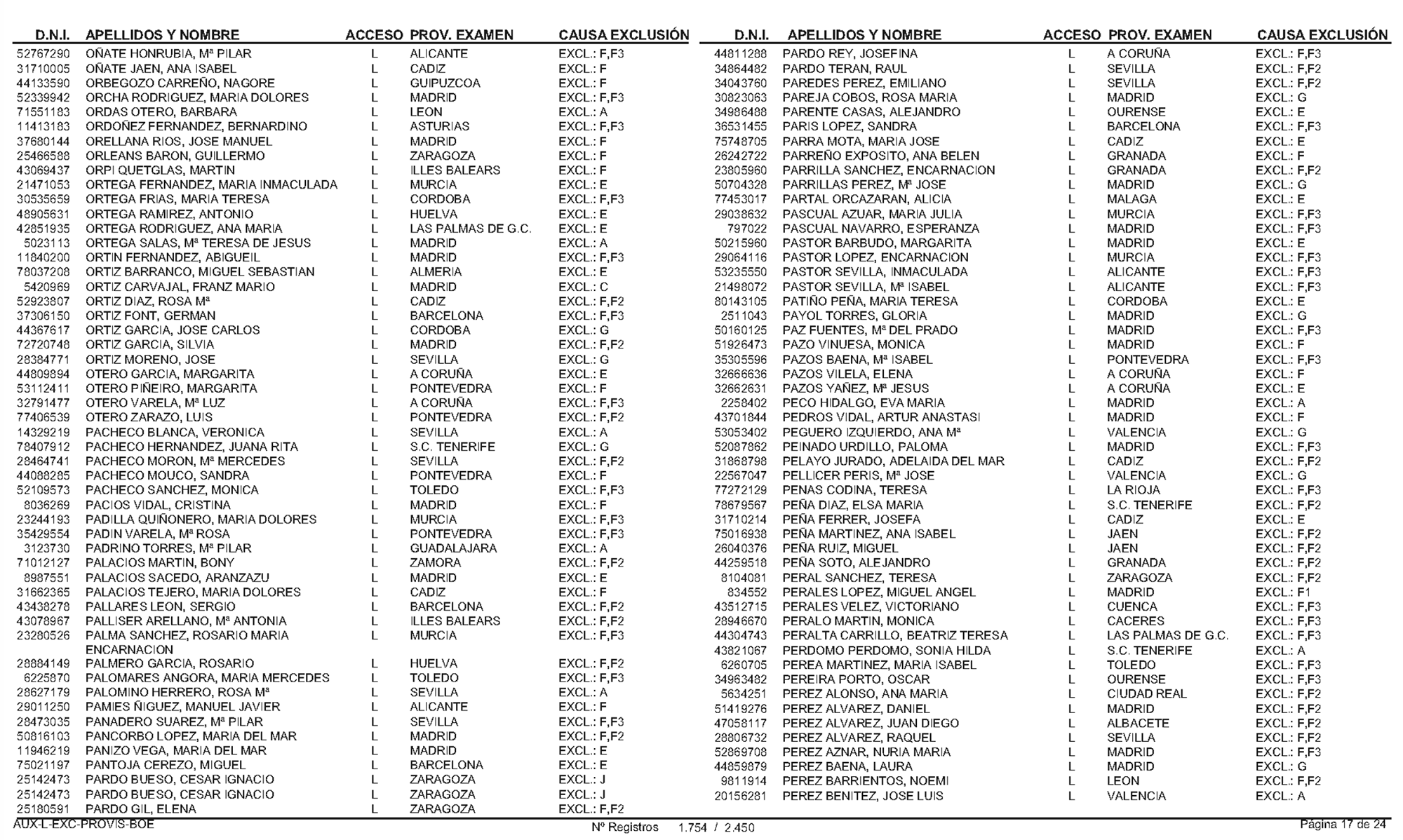 Imagen: /datos/imagenes/disp/2004/154/12065_16911950_image18.png
