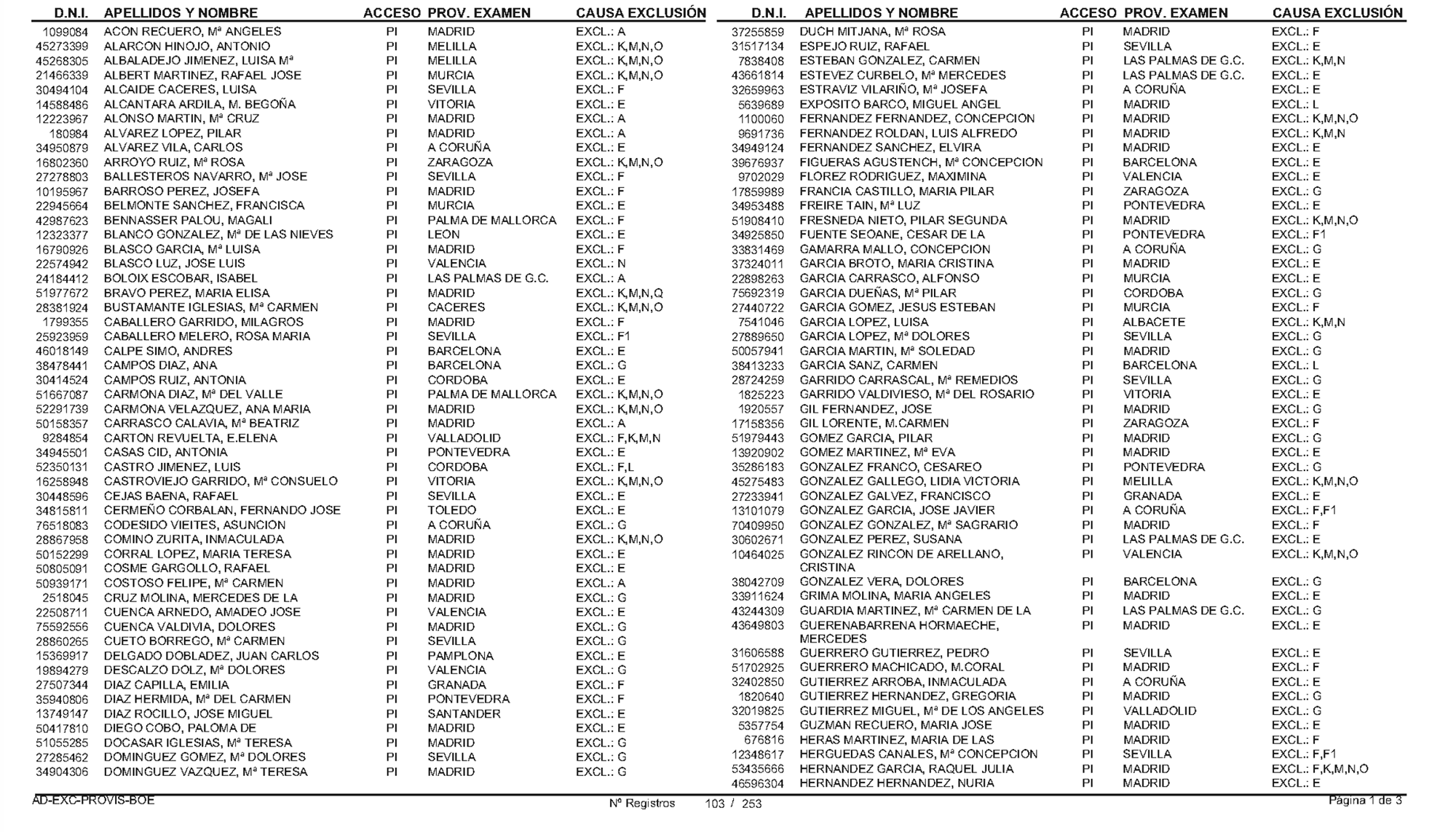 Imagen: /datos/imagenes/disp/2004/154/12065_16911950_image35.png