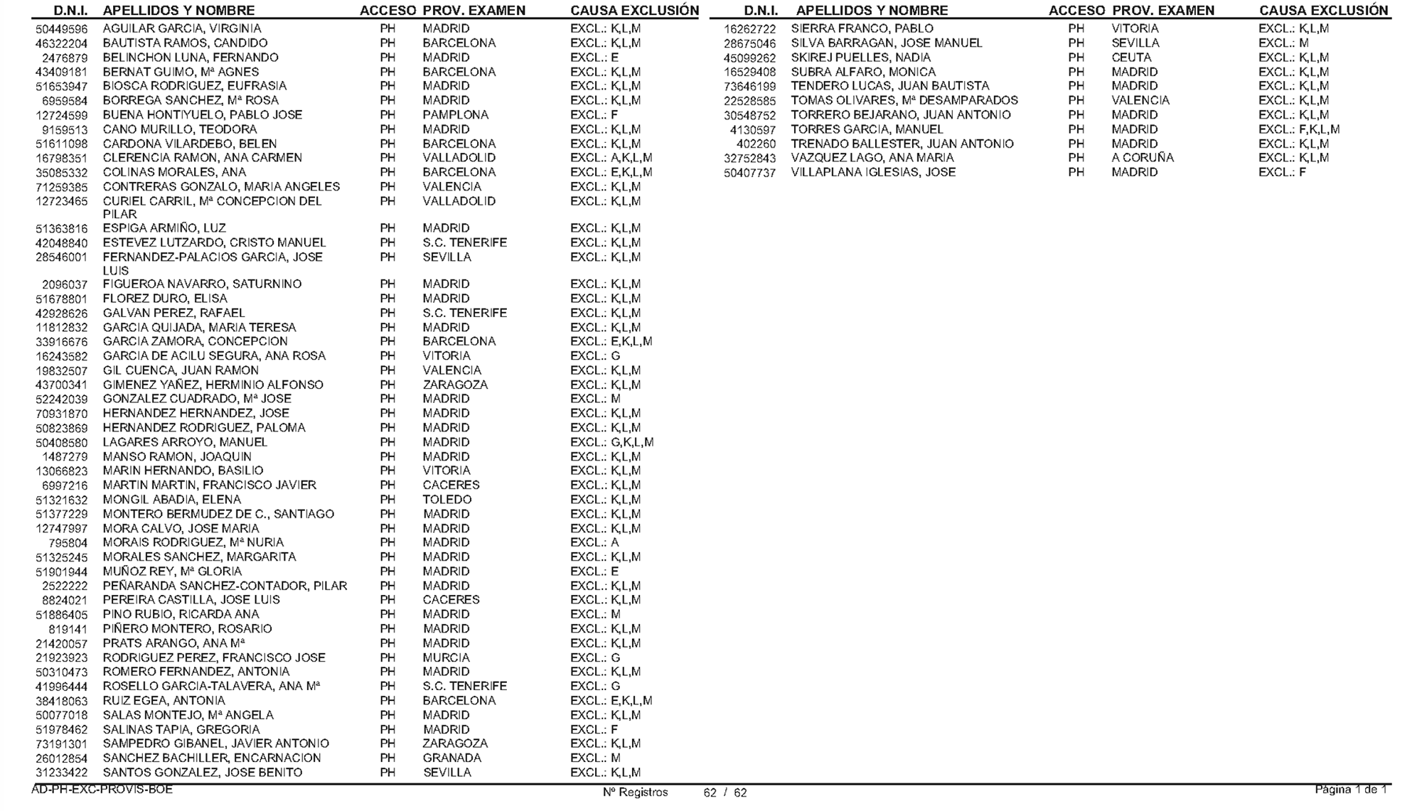 Imagen: /datos/imagenes/disp/2004/154/12065_16911950_image39.png