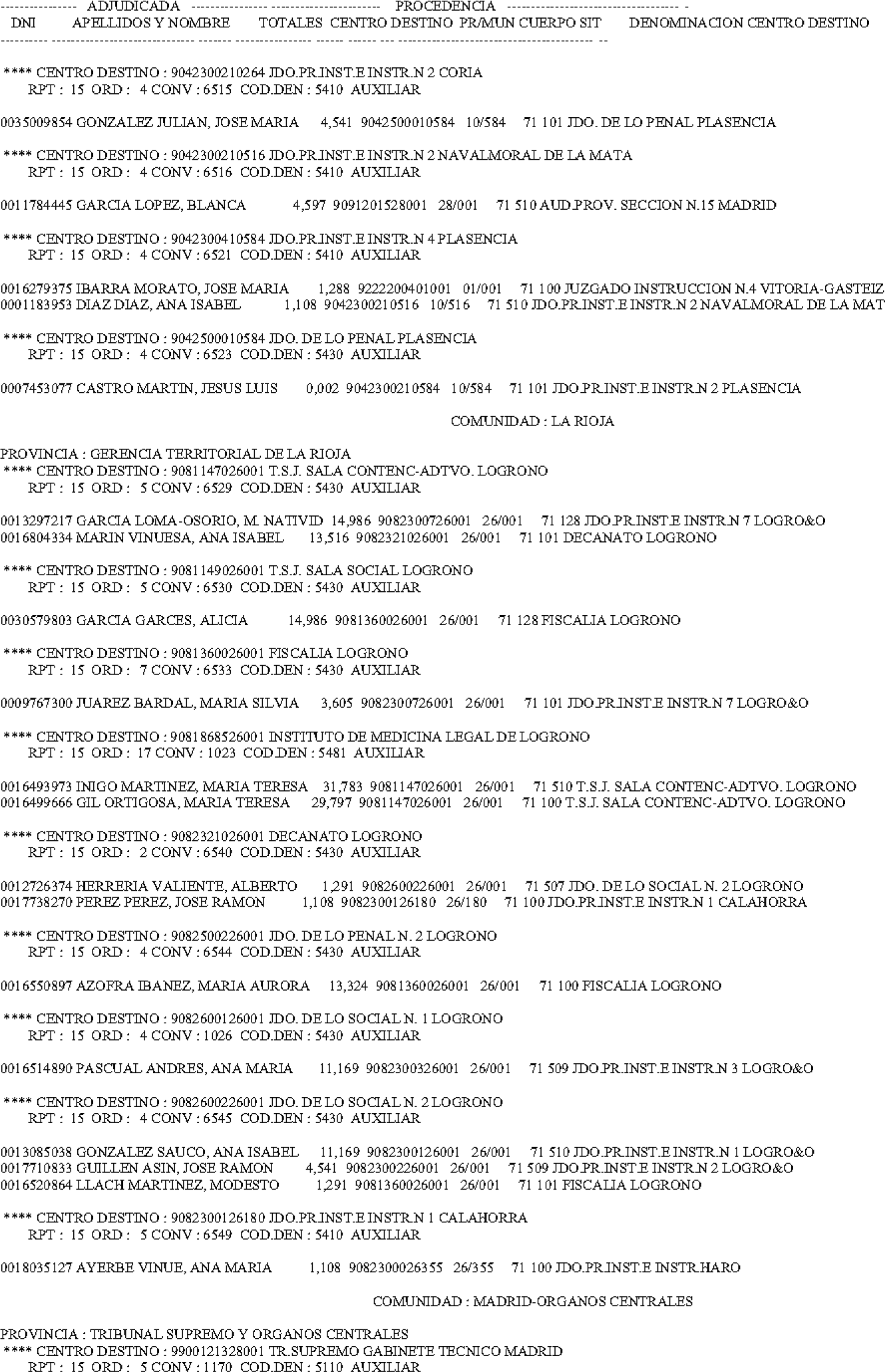 Imagen: /datos/imagenes/disp/2004/155/12096_16942402_image43.png