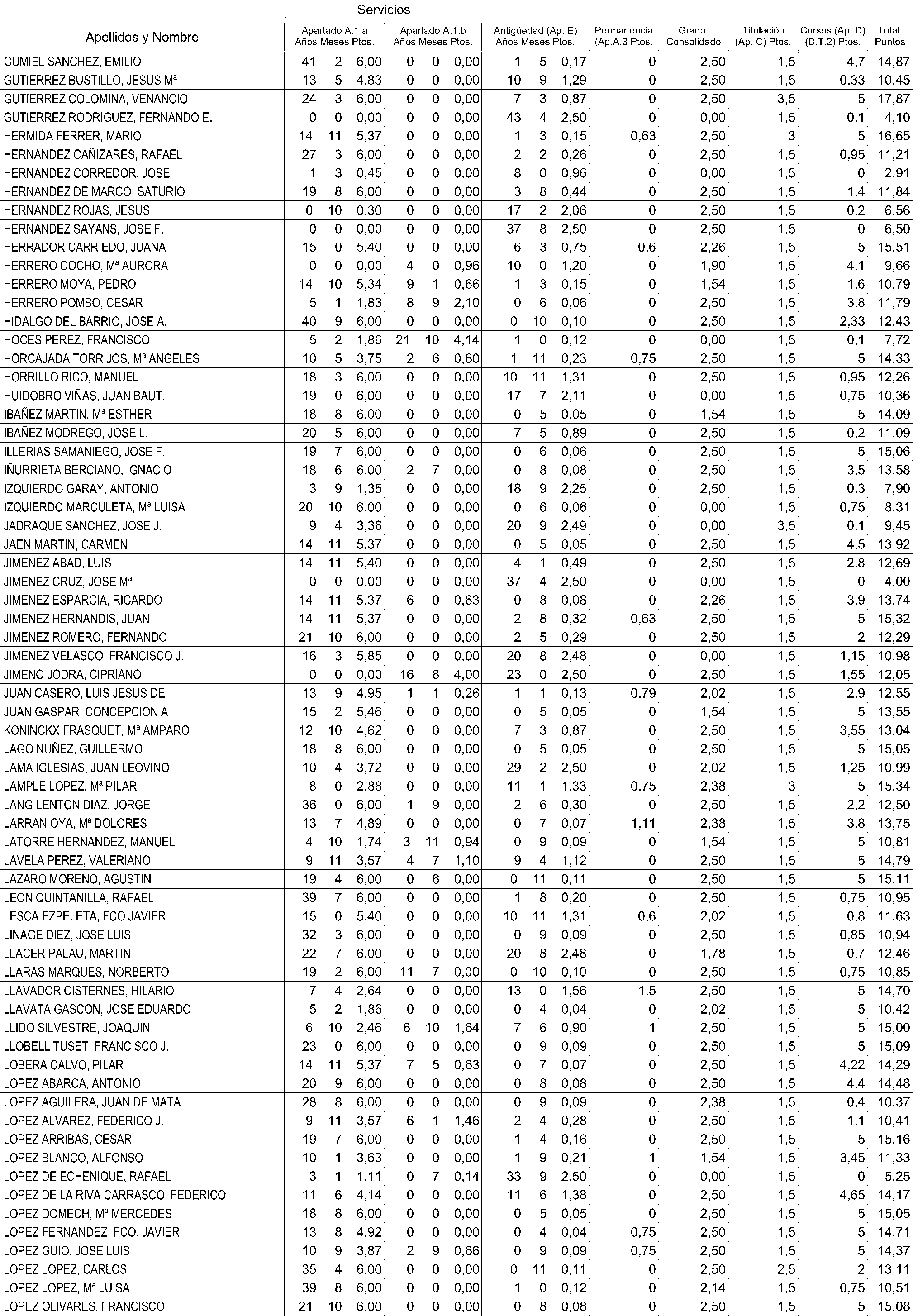 Imagen: /datos/imagenes/disp/2004/156/12174_11189568_image21.png