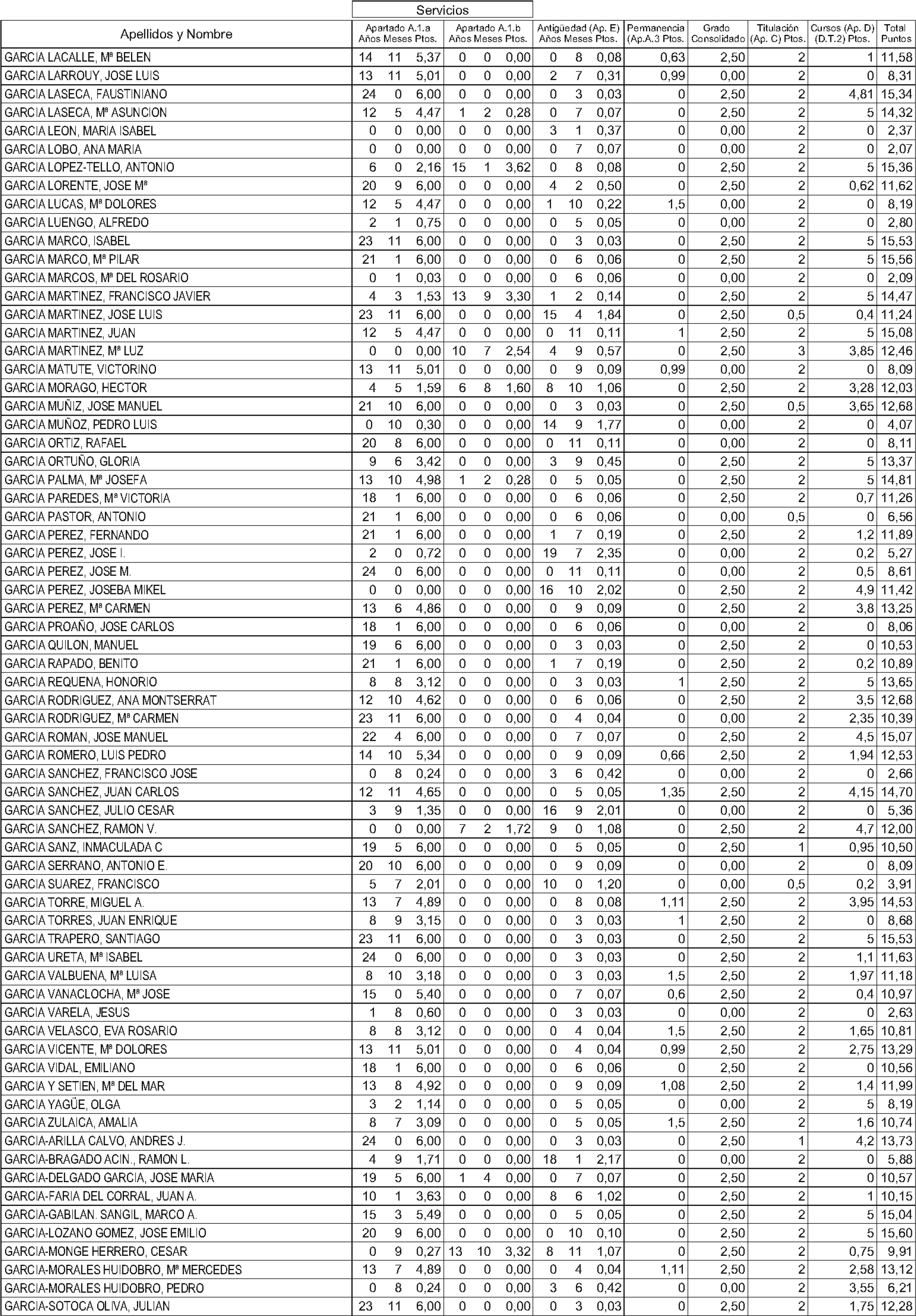 Imagen: /datos/imagenes/disp/2004/156/12174_11189568_image74.png