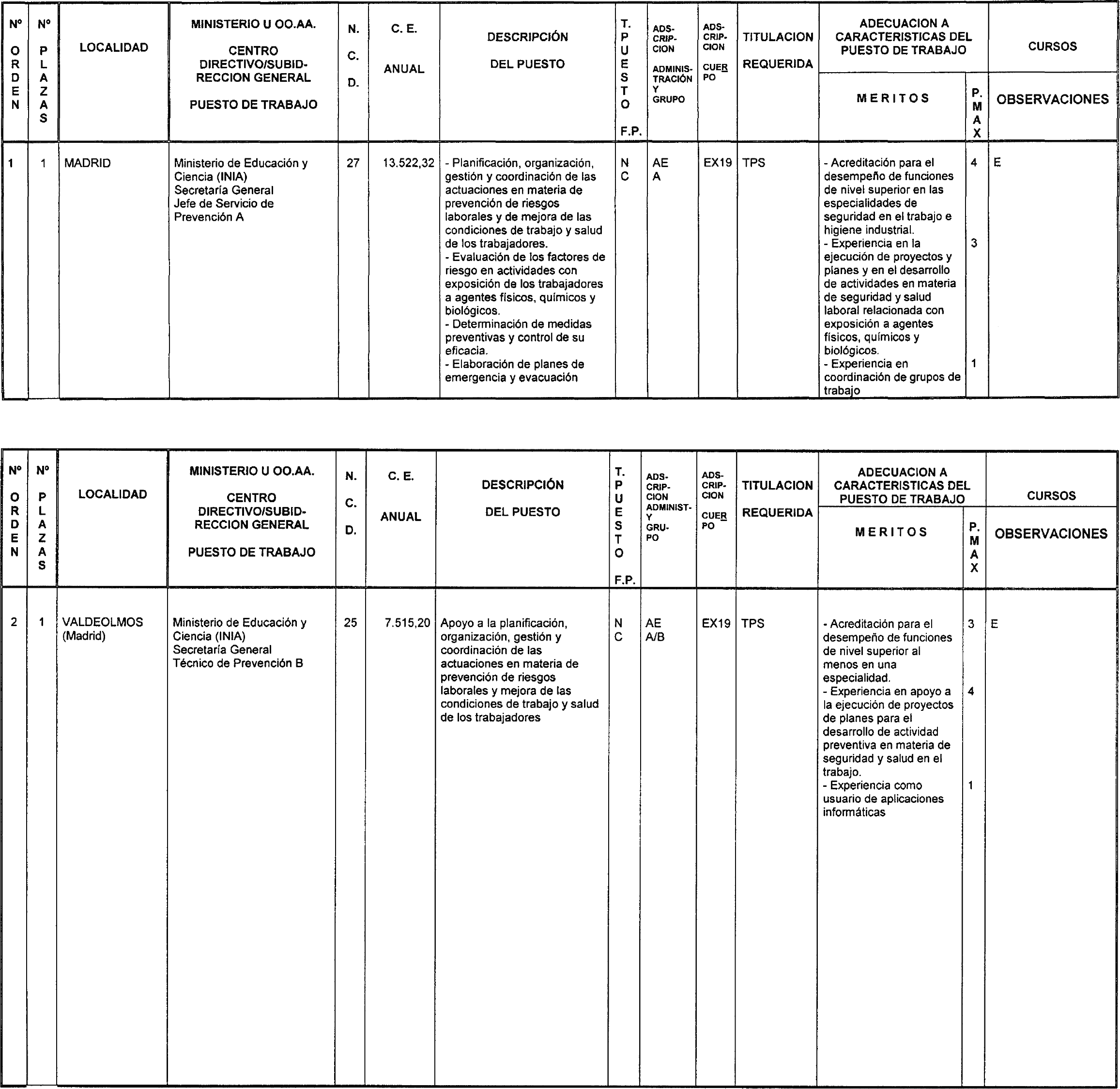 Imagen: /datos/imagenes/disp/2004/157/12210_16957004_image1.png