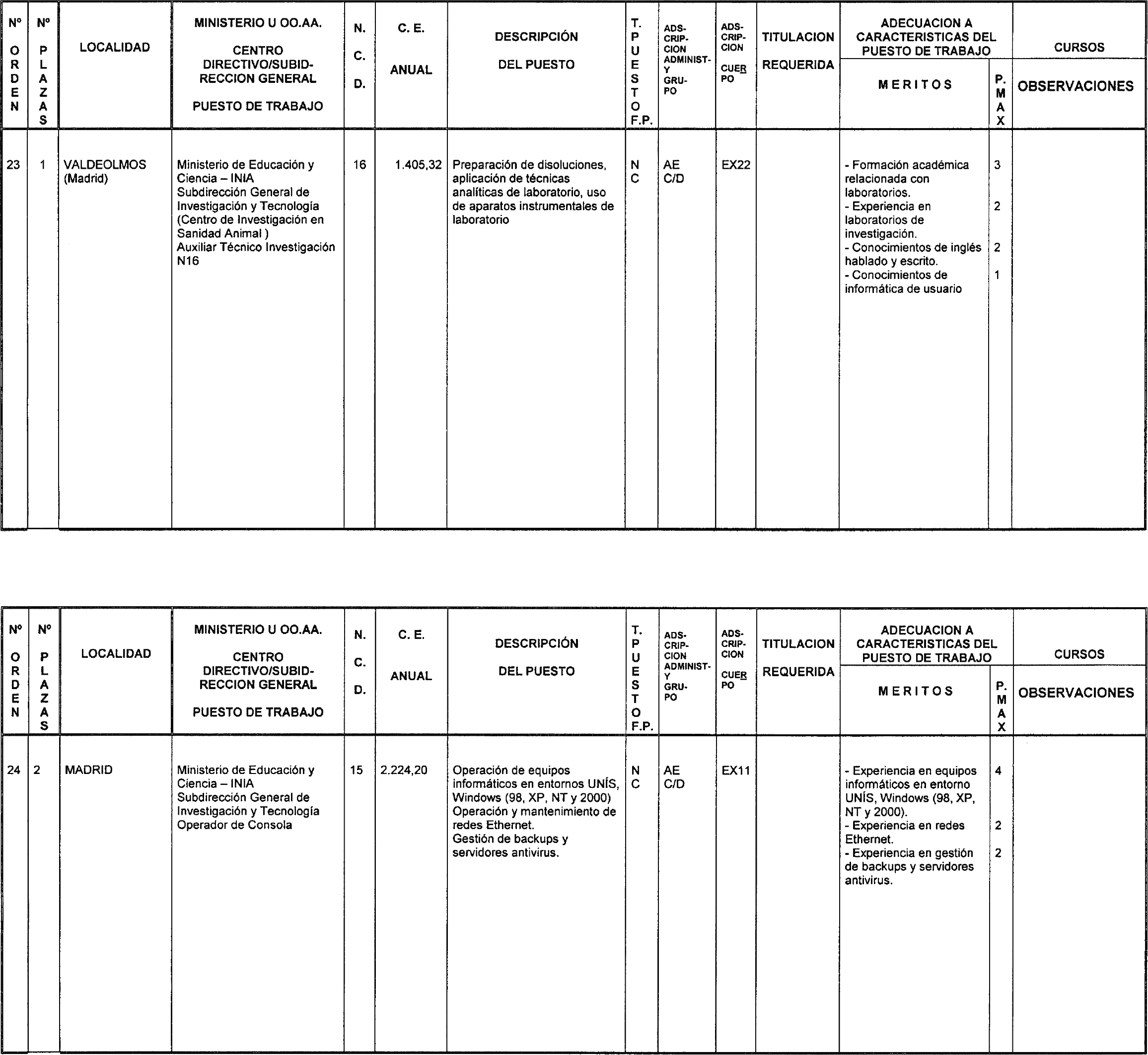 Imagen: /datos/imagenes/disp/2004/157/12210_16957004_image13.png