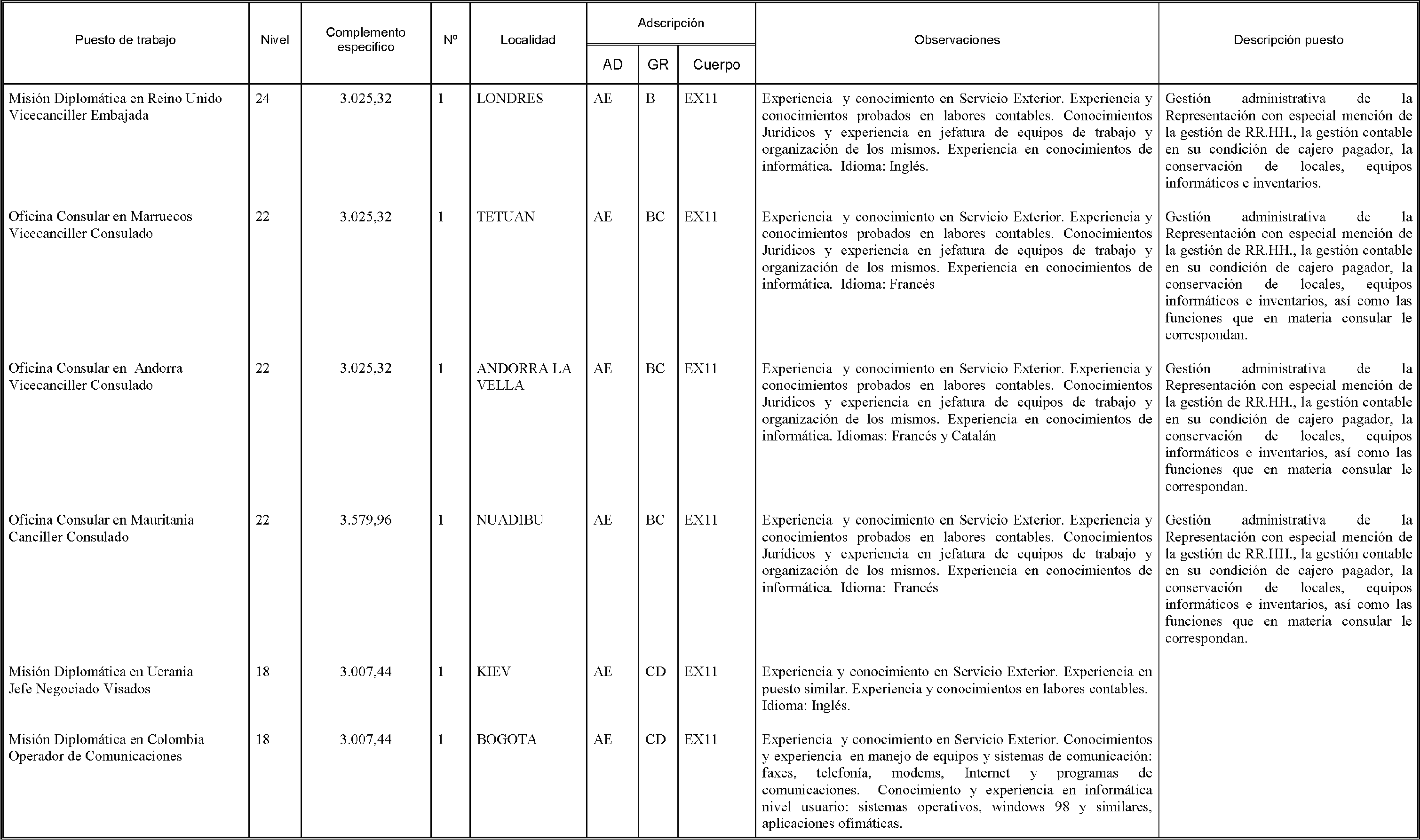 Imagen: /datos/imagenes/disp/2004/158/12291_16969427_image1.png