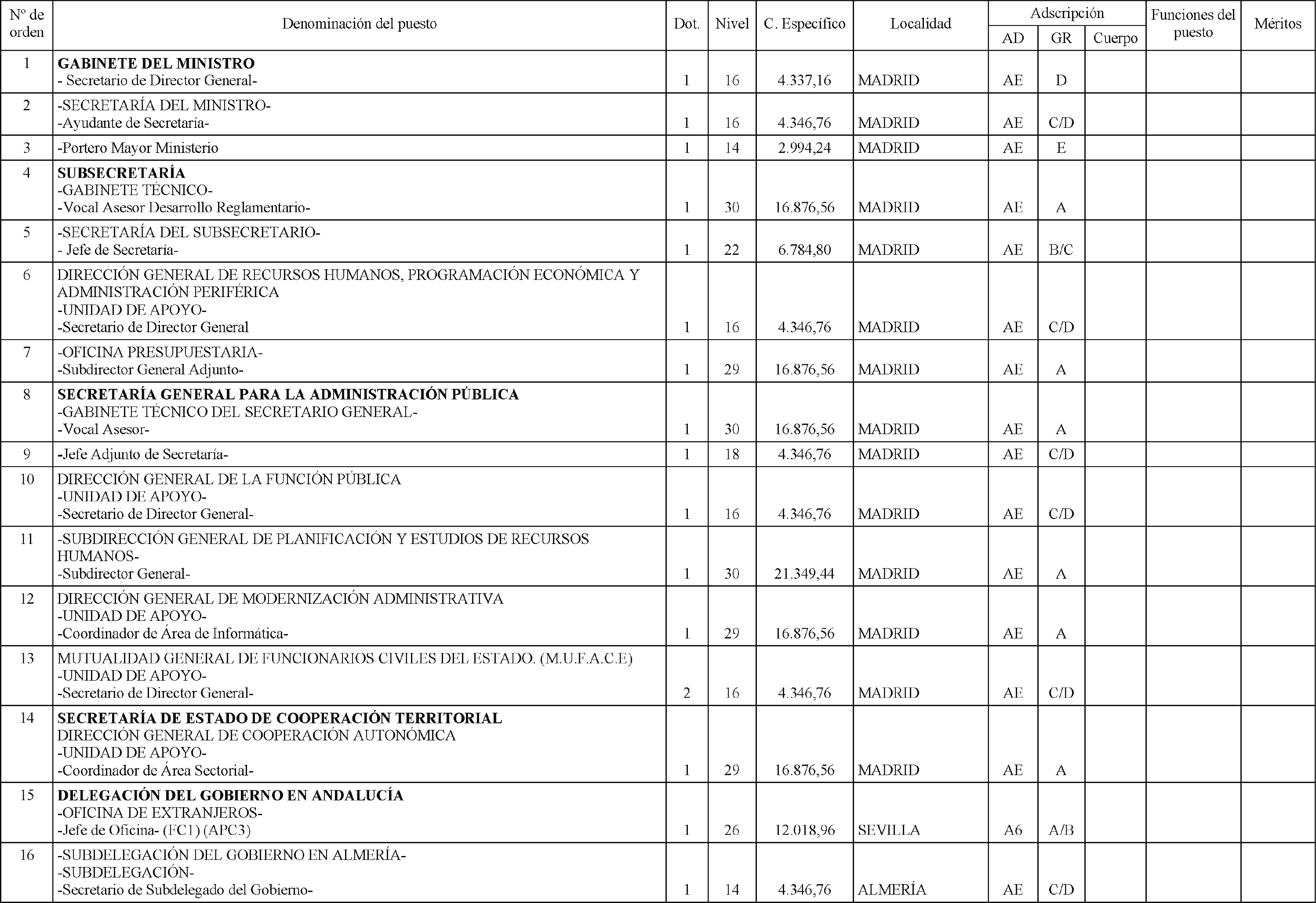Imagen: /datos/imagenes/disp/2004/158/12312_16986430_image1.png