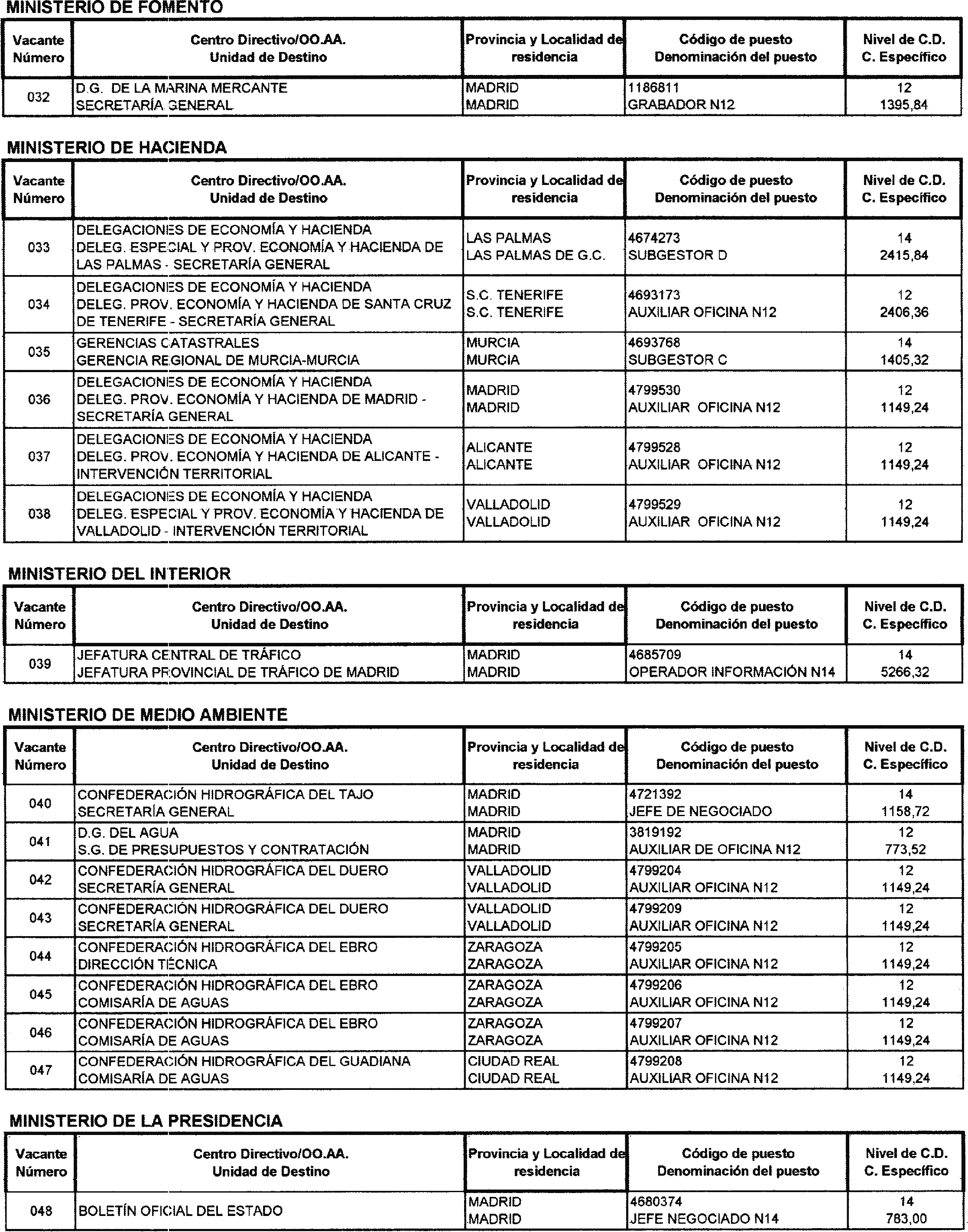 Imagen: /datos/imagenes/disp/2004/158/12314_16980474_image3.png