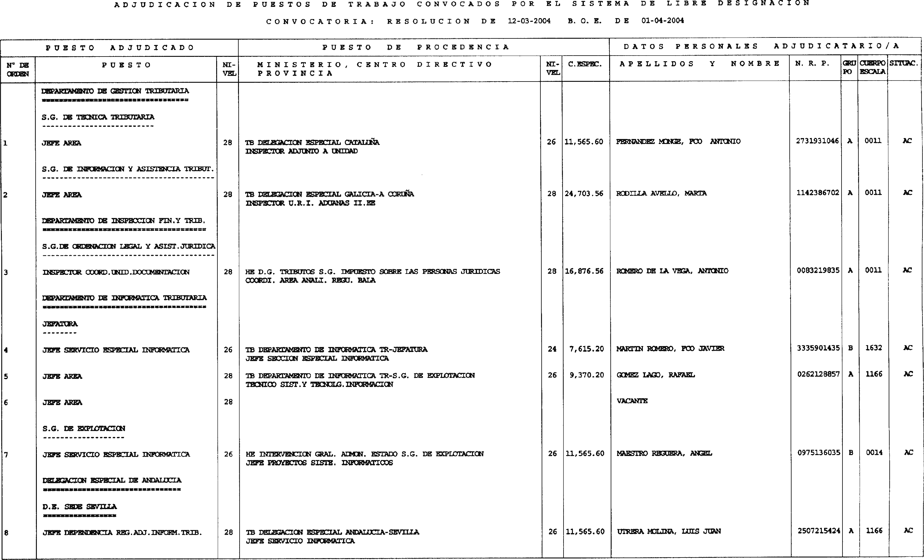 Imagen: /datos/imagenes/disp/2004/159/12401_16990884_image1.png