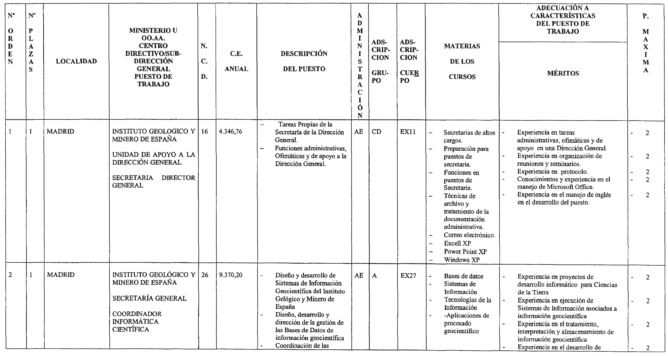 Imagen: /datos/imagenes/disp/2004/161/12558_16994795_image1.png