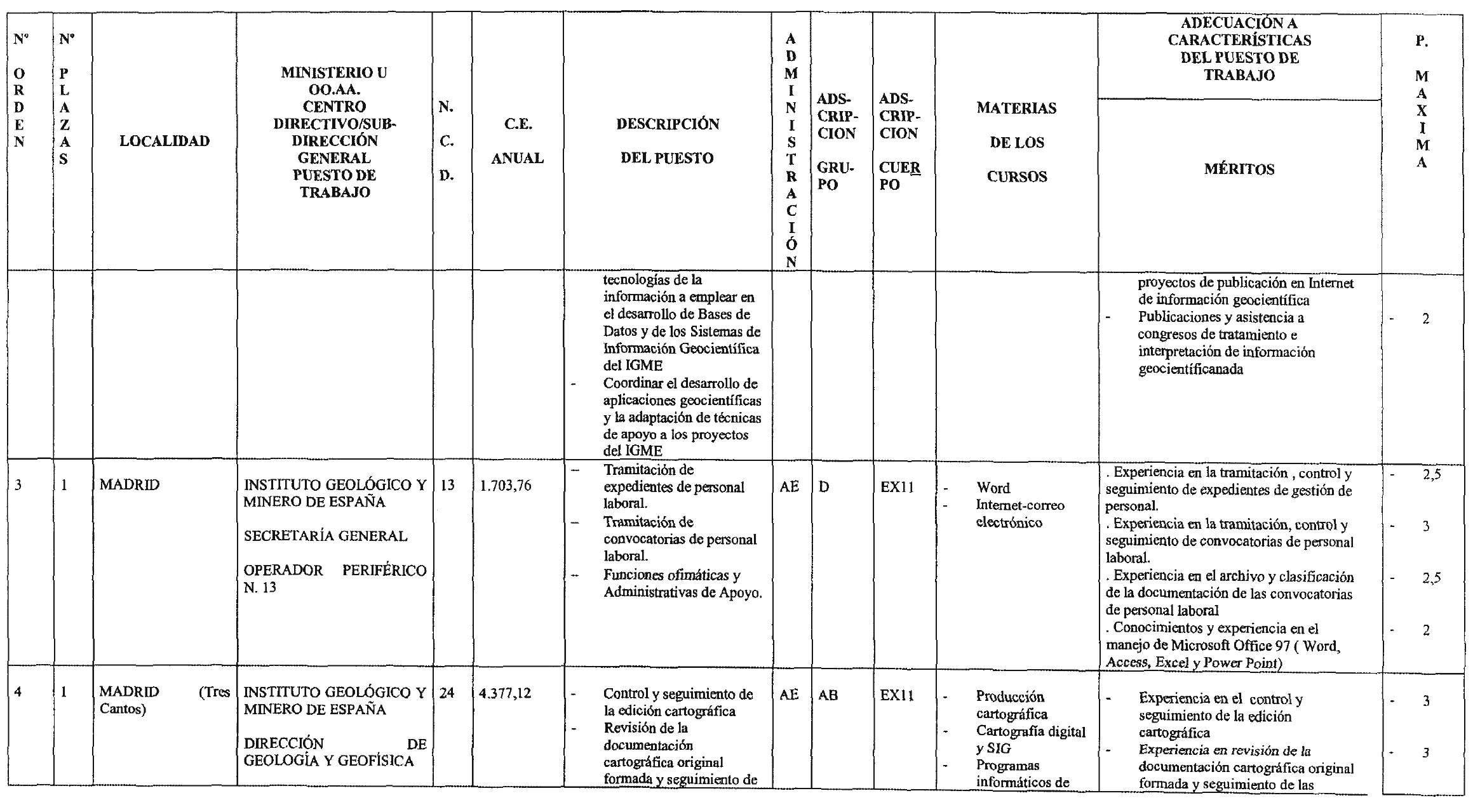 Imagen: /datos/imagenes/disp/2004/161/12558_16994795_image2.png