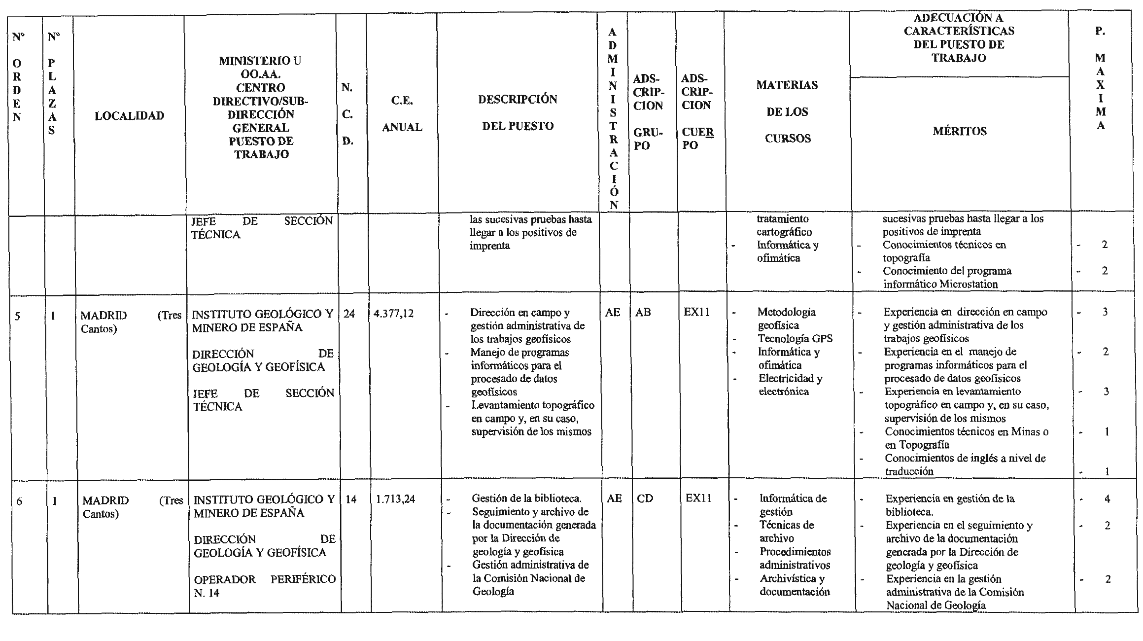 Imagen: /datos/imagenes/disp/2004/161/12558_16994795_image3.png