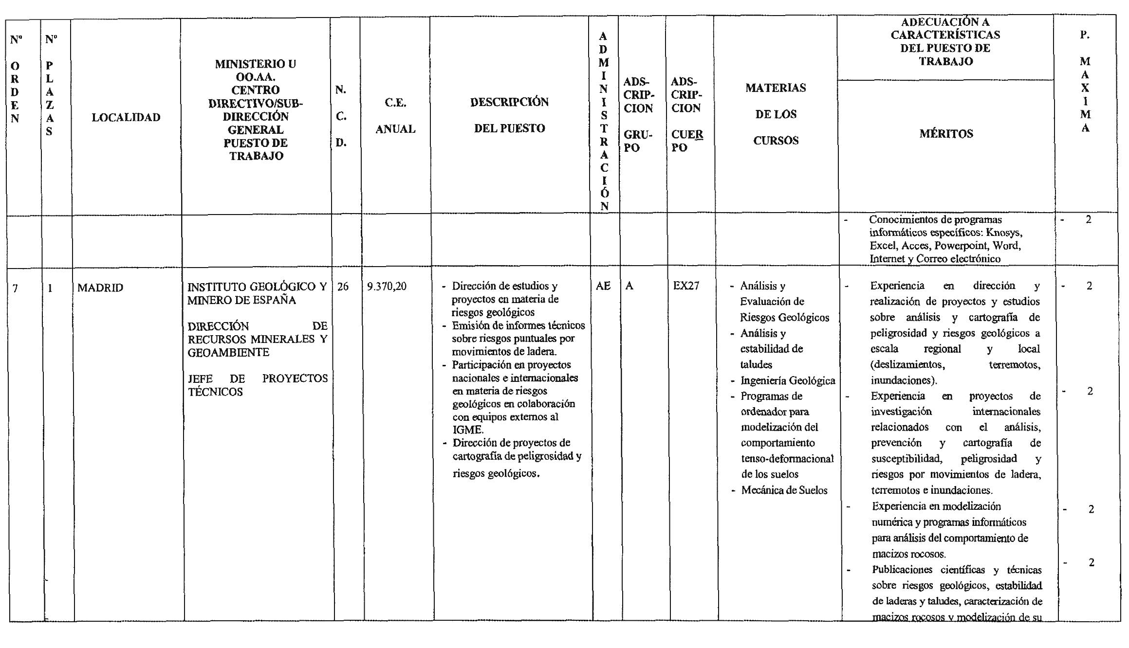 Imagen: /datos/imagenes/disp/2004/161/12558_16994795_image4.png