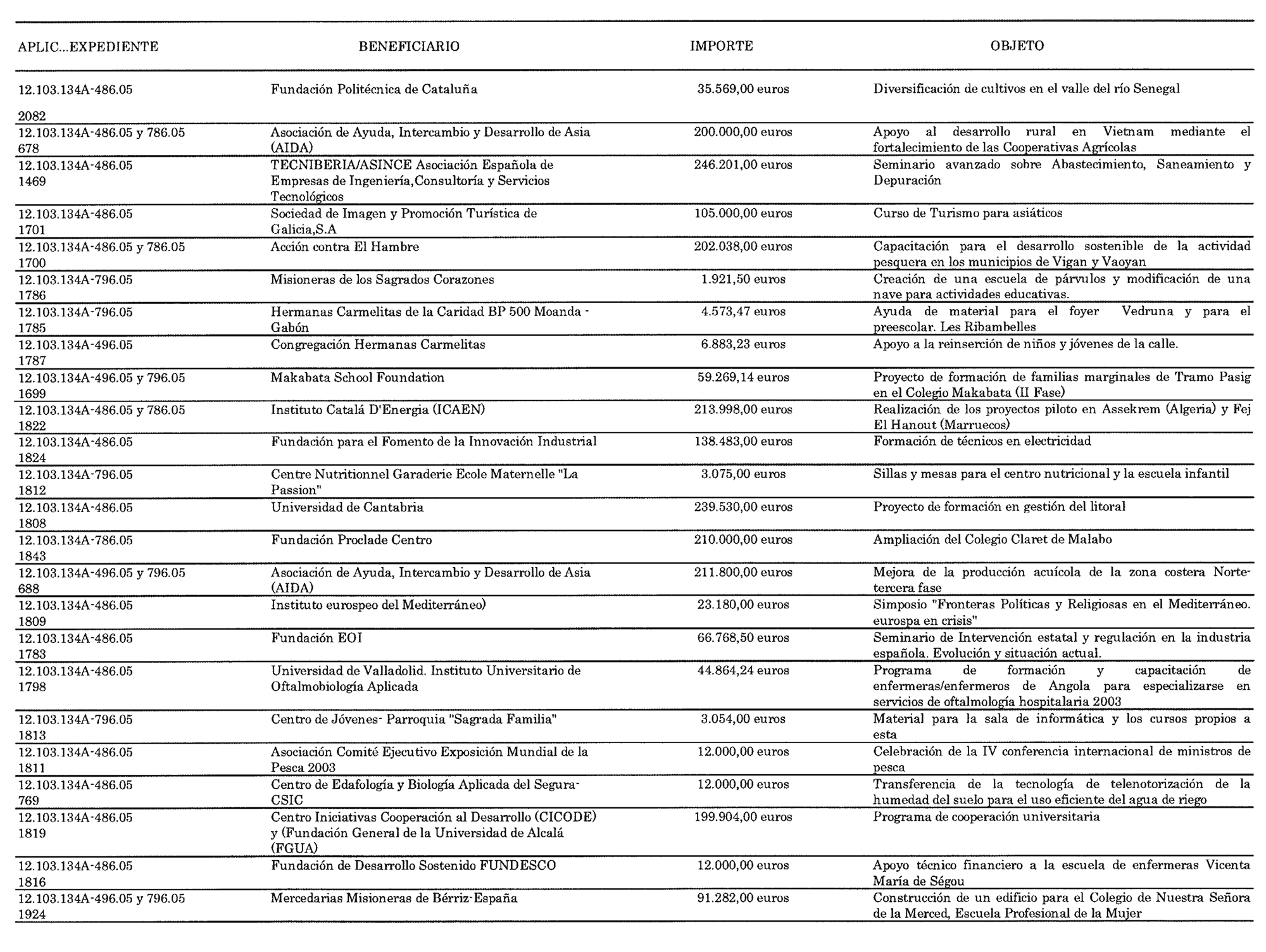 Imagen: /datos/imagenes/disp/2004/165/12880_11270115_image6.png