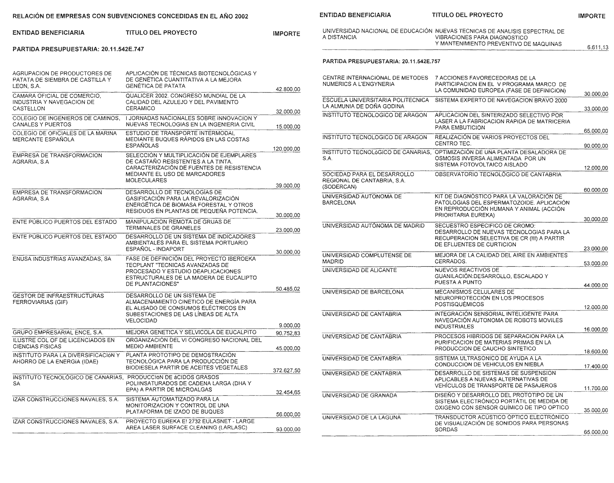 Imagen: /datos/imagenes/disp/2004/165/12890_11279806_image1.png