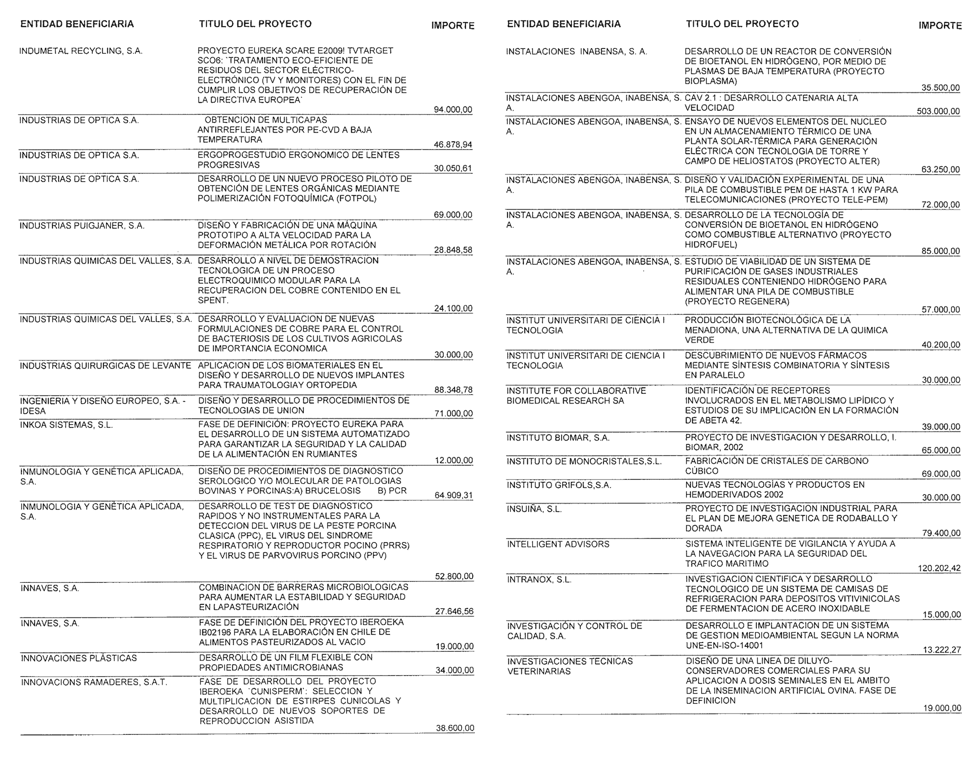 Imagen: /datos/imagenes/disp/2004/165/12890_11279806_image10.png