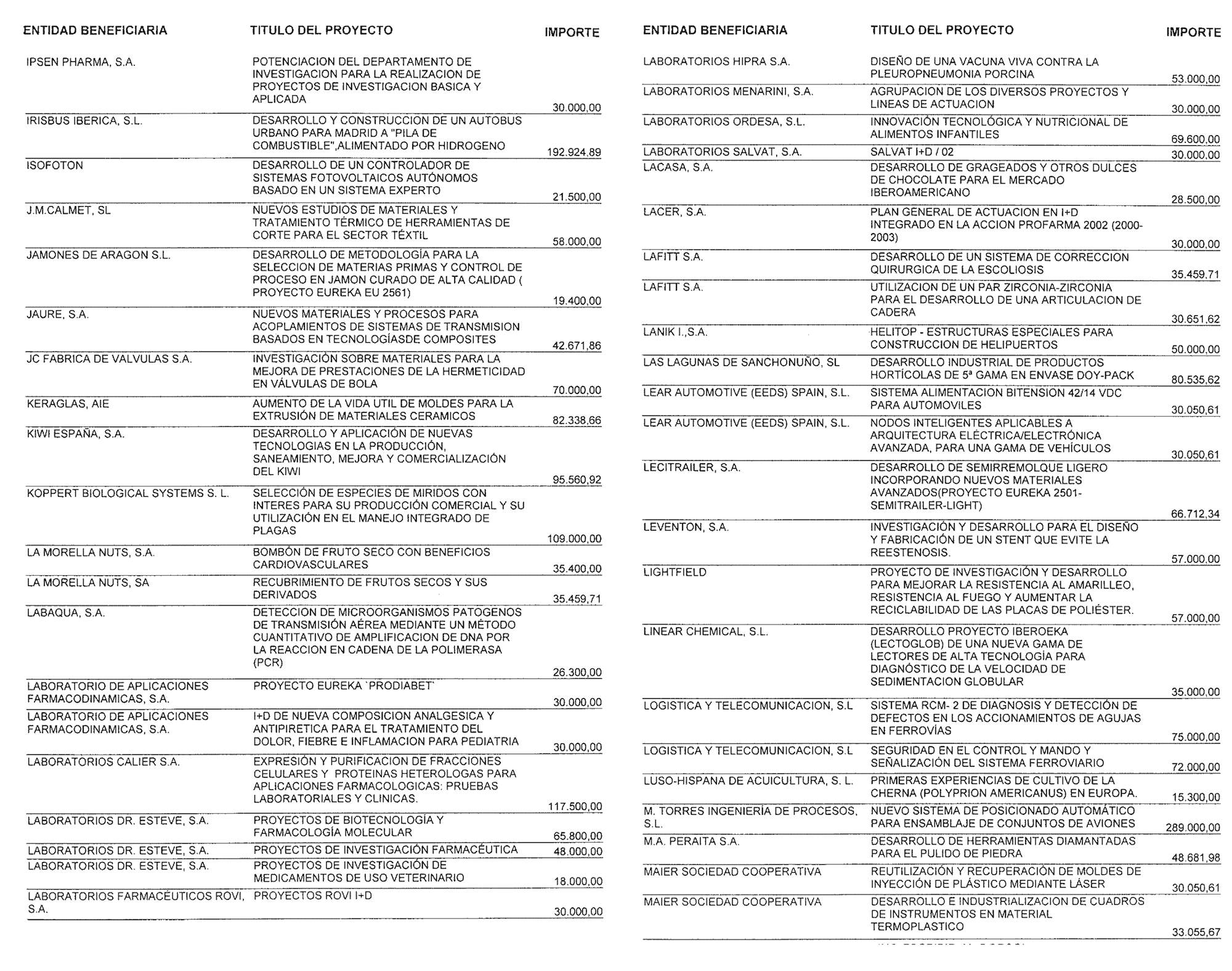 Imagen: /datos/imagenes/disp/2004/165/12890_11279806_image11.png