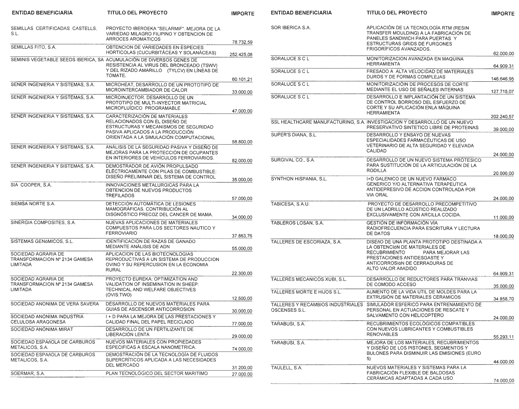 Imagen: /datos/imagenes/disp/2004/165/12890_11279806_image15.png