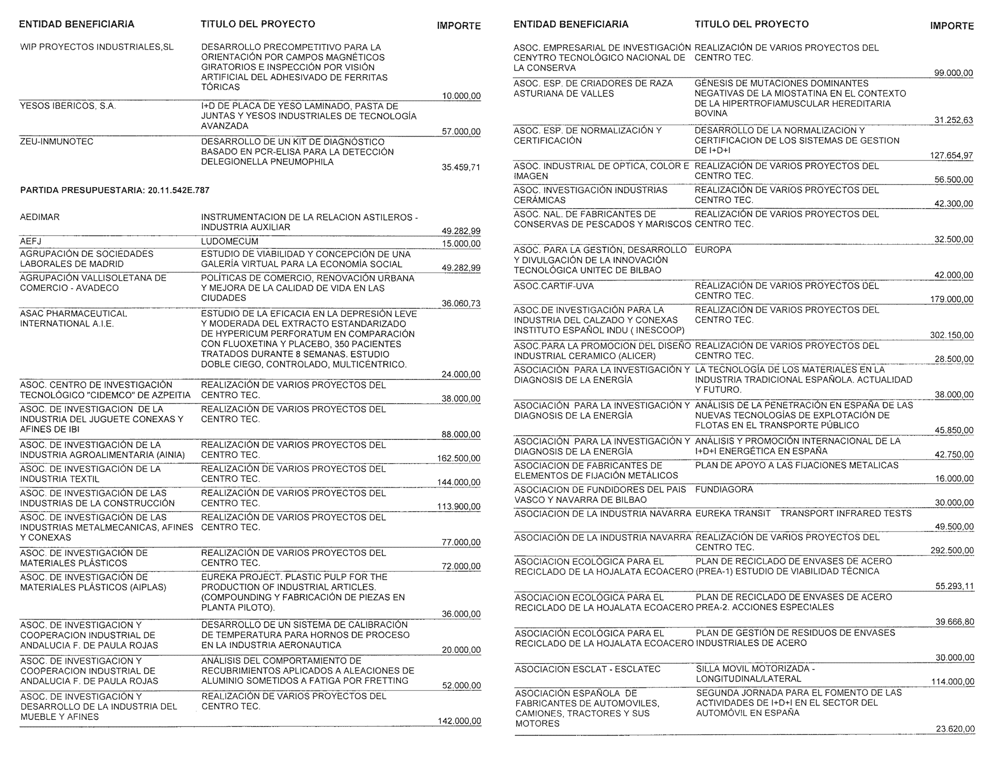 Imagen: /datos/imagenes/disp/2004/165/12890_11279806_image17.png