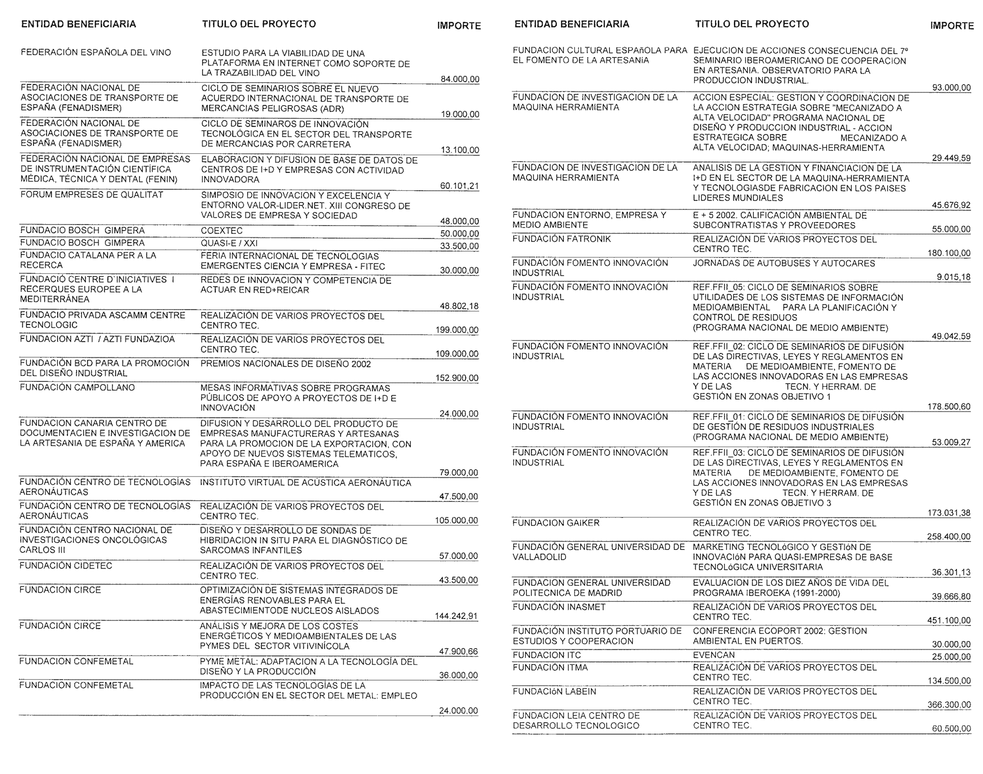 Imagen: /datos/imagenes/disp/2004/165/12890_11279806_image20.png
