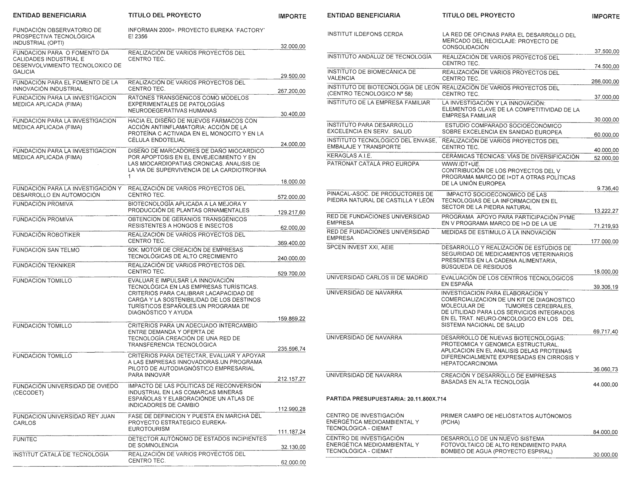 Imagen: /datos/imagenes/disp/2004/165/12890_11279806_image21.png