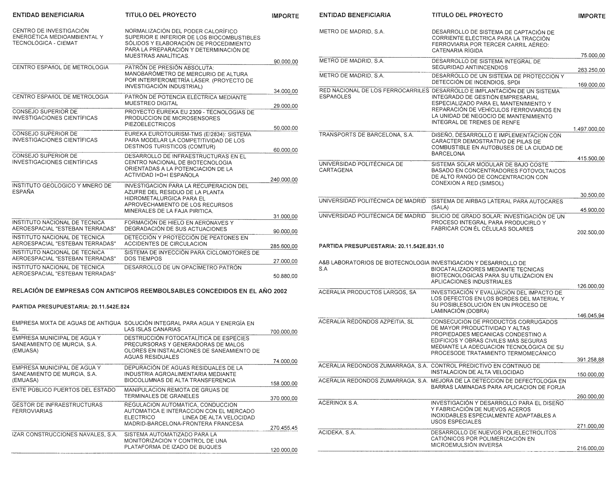 Imagen: /datos/imagenes/disp/2004/165/12890_11279806_image22.png