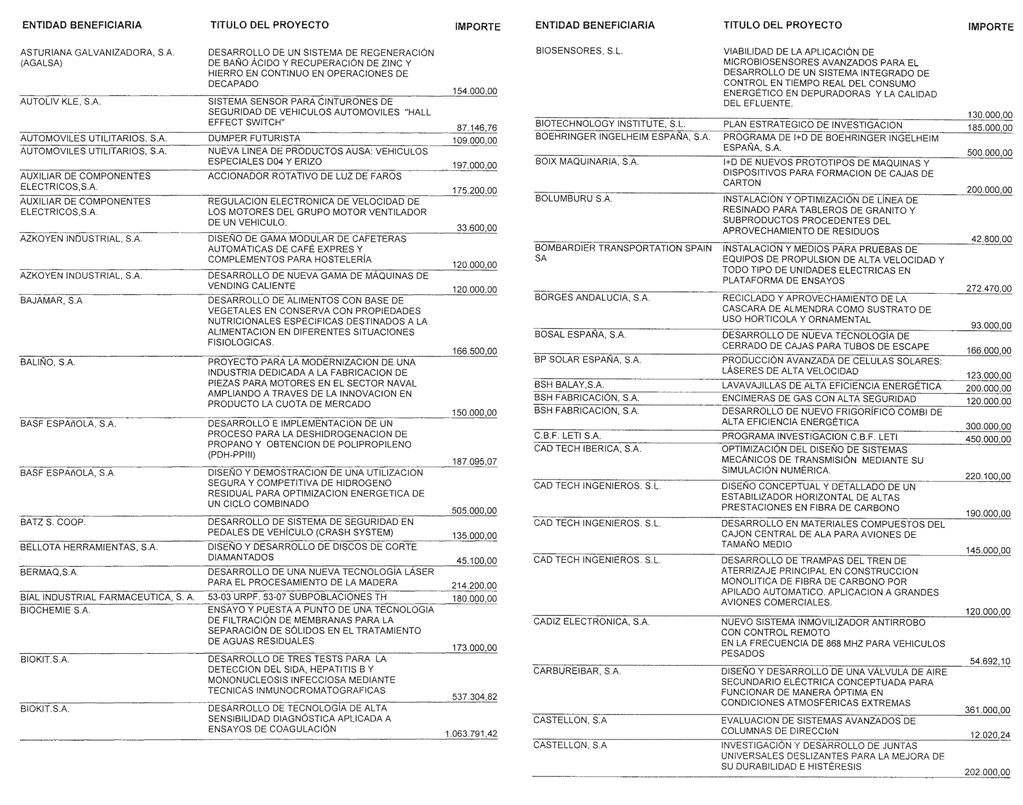 Imagen: /datos/imagenes/disp/2004/165/12890_11279806_image24.png