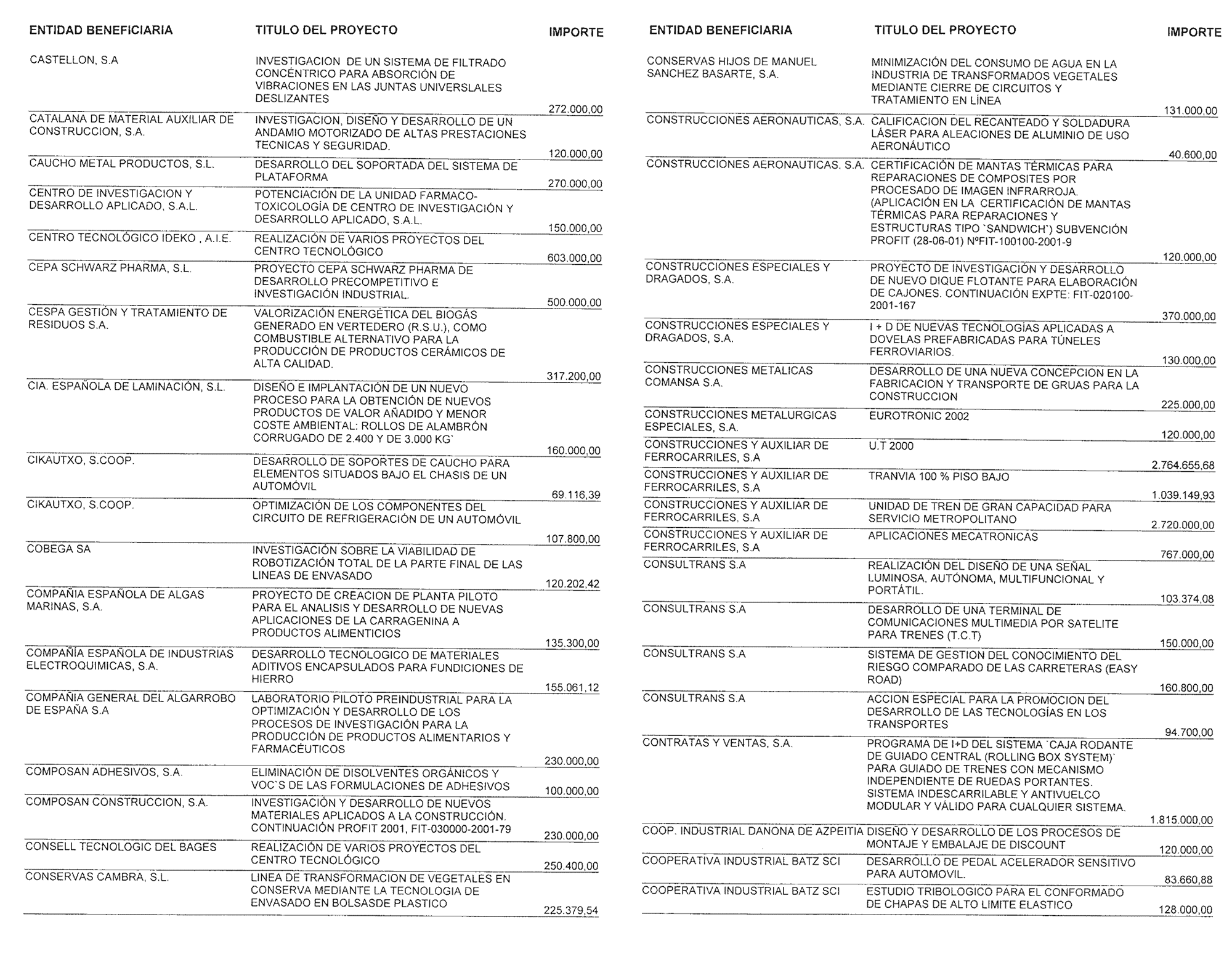 Imagen: /datos/imagenes/disp/2004/165/12890_11279806_image25.png