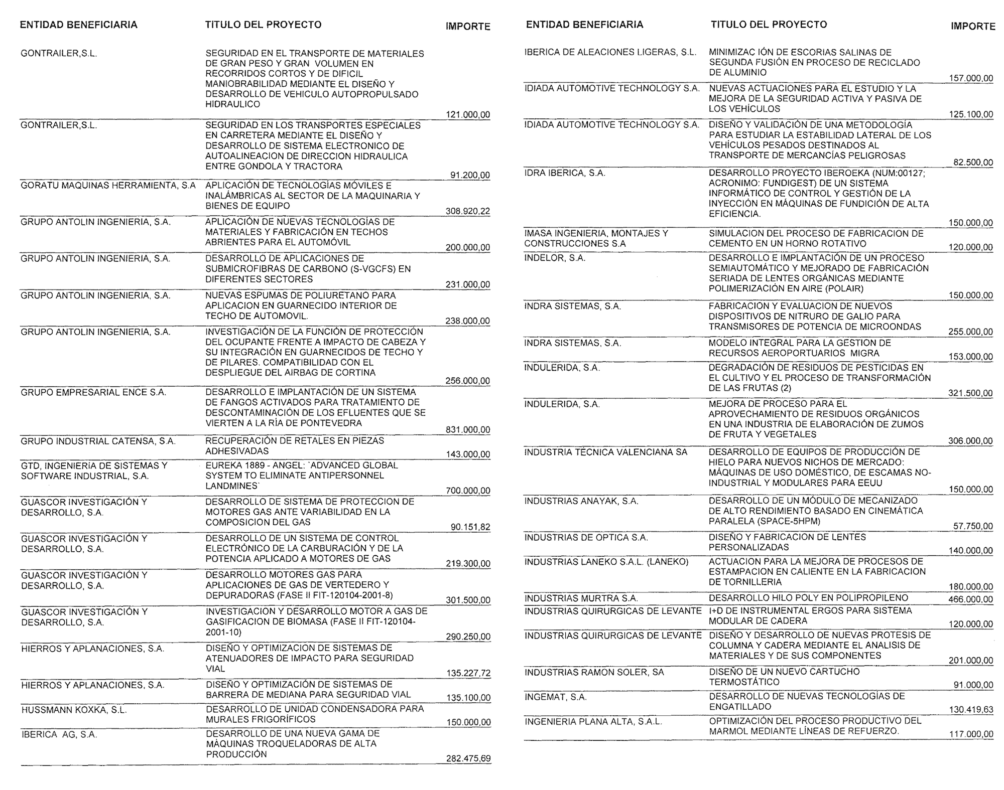 Imagen: /datos/imagenes/disp/2004/165/12890_11279806_image29.png