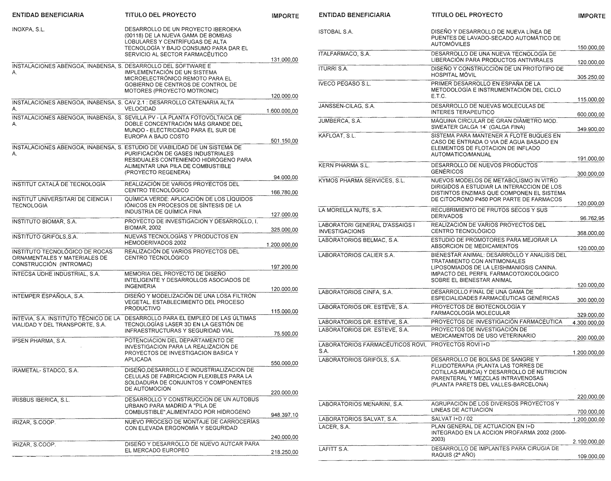 Imagen: /datos/imagenes/disp/2004/165/12890_11279806_image30.png
