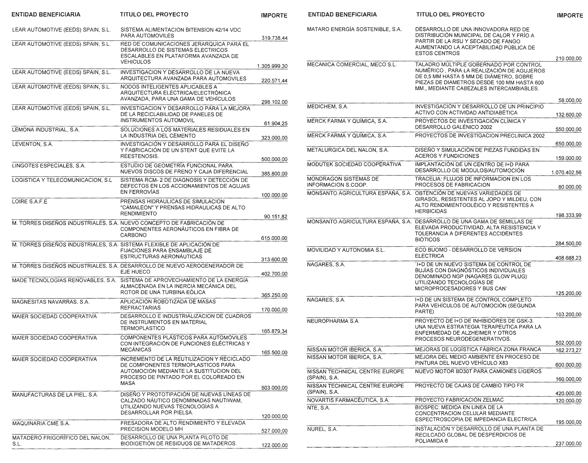 Imagen: /datos/imagenes/disp/2004/165/12890_11279806_image31.png
