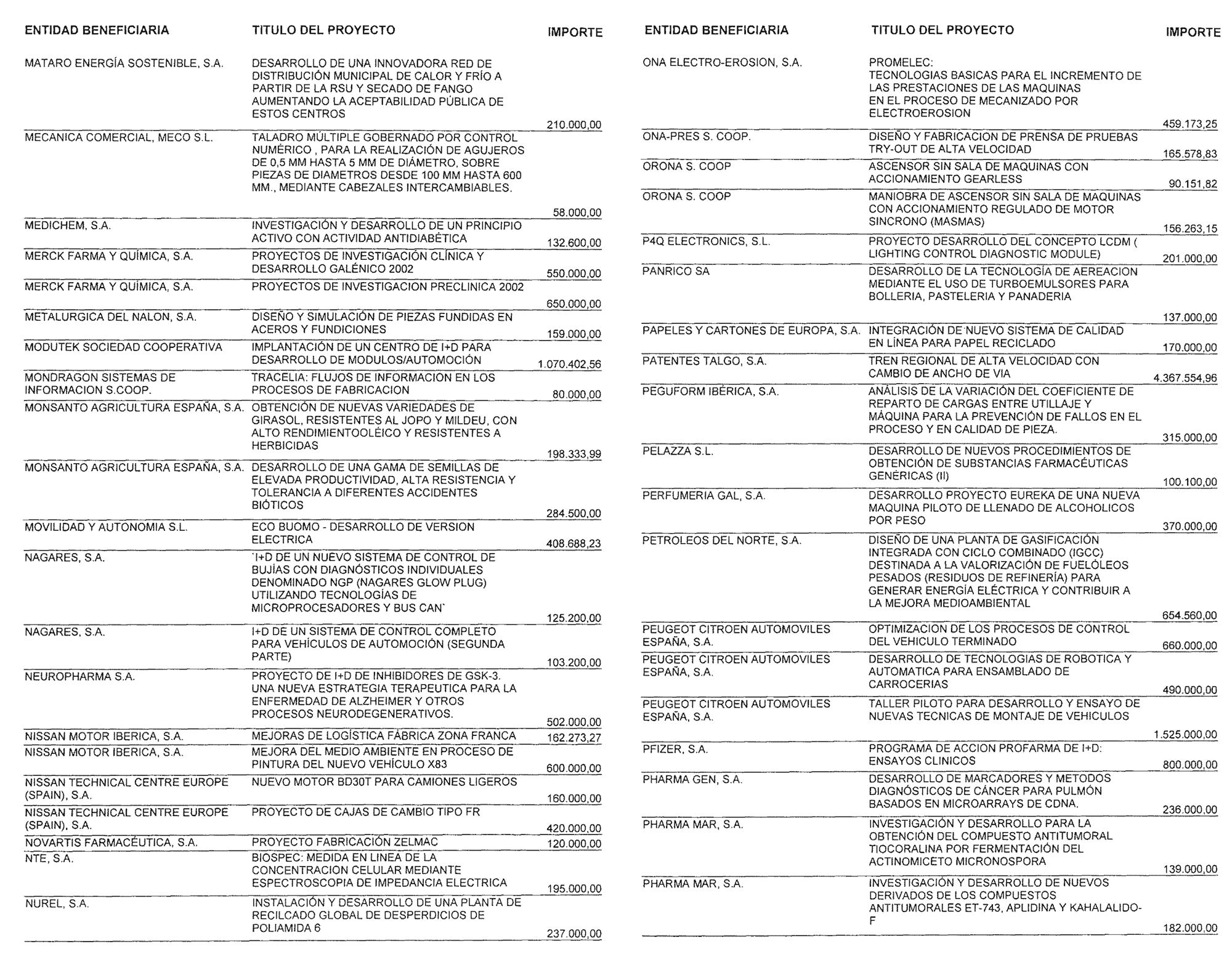 Imagen: /datos/imagenes/disp/2004/165/12890_11279806_image32.png