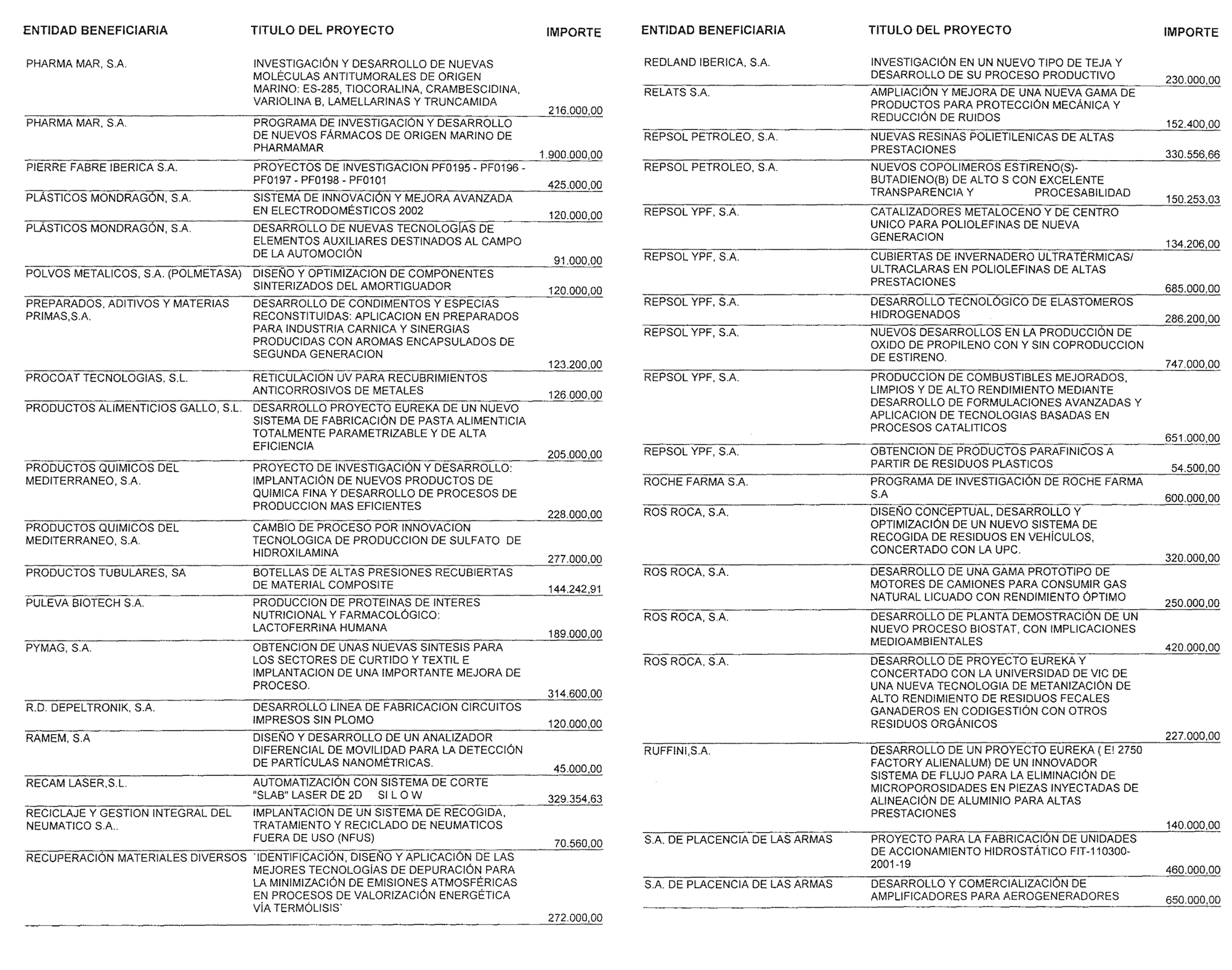 Imagen: /datos/imagenes/disp/2004/165/12890_11279806_image33.png