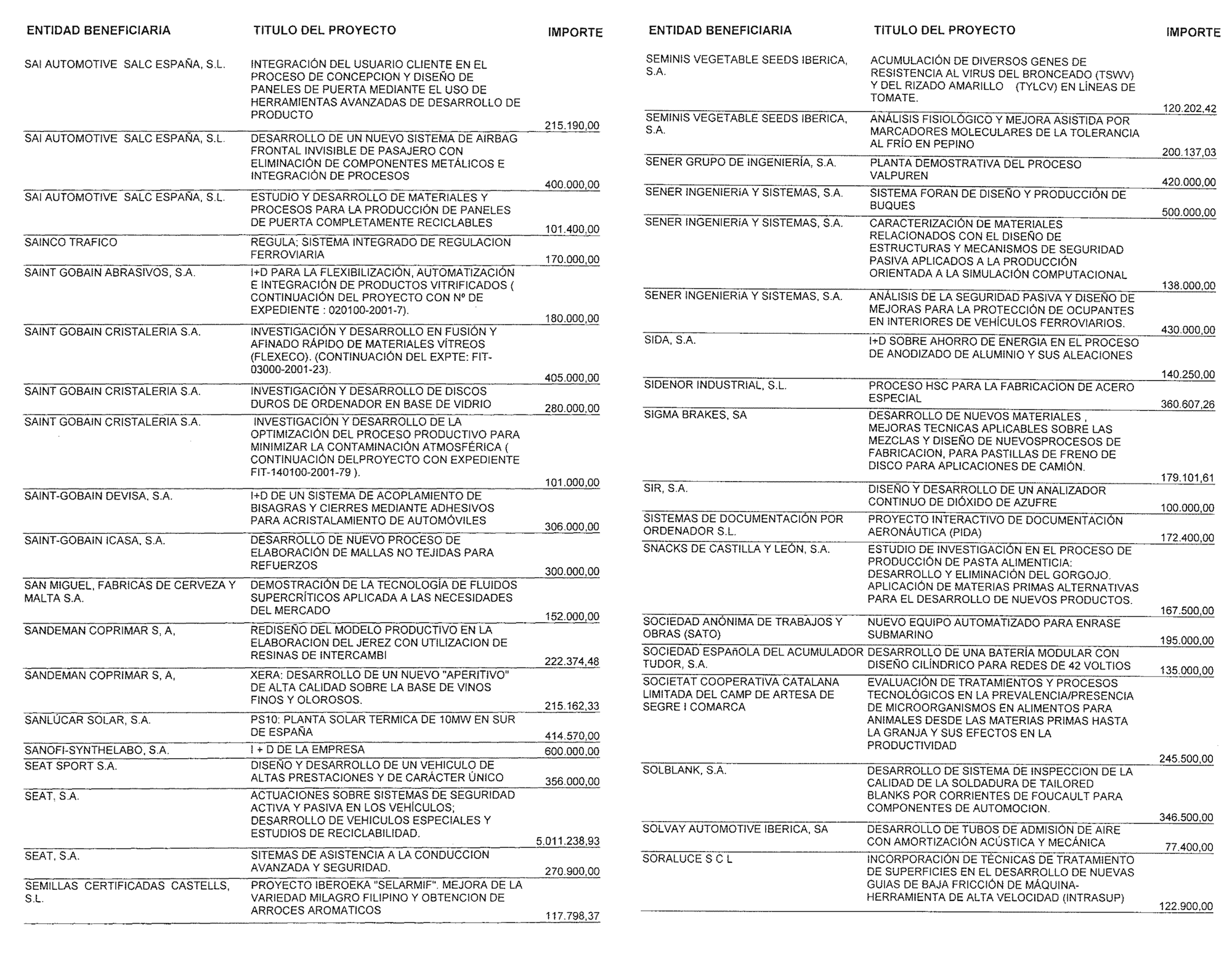 Imagen: /datos/imagenes/disp/2004/165/12890_11279806_image34.png