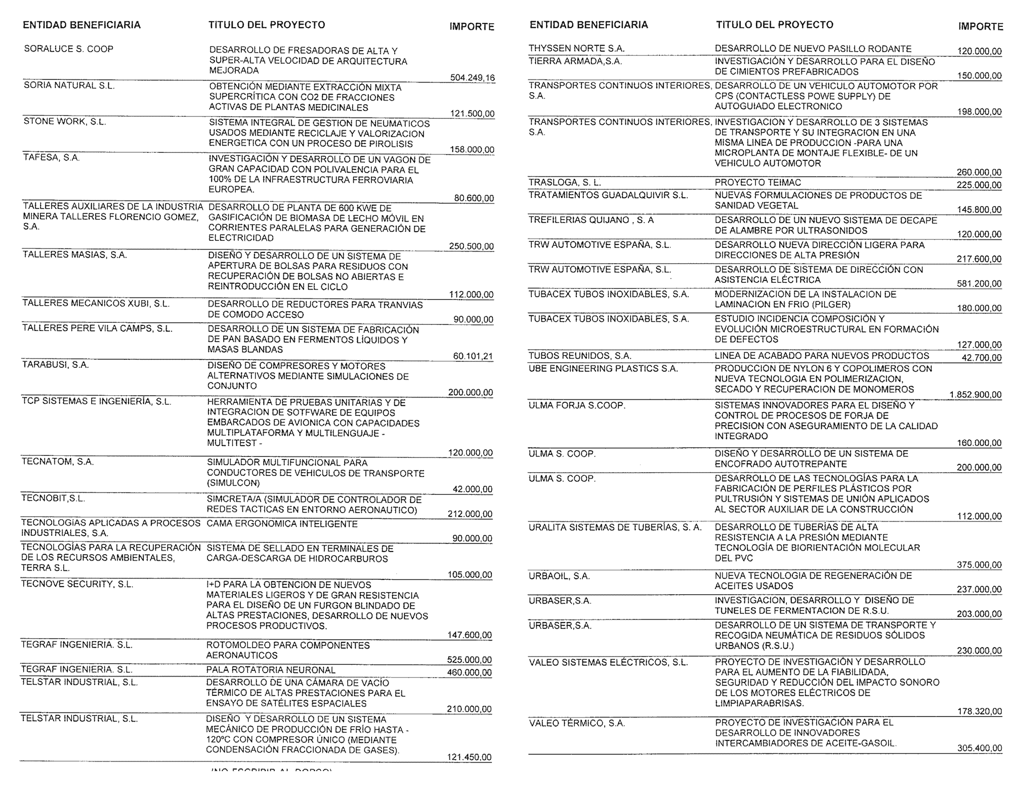 Imagen: /datos/imagenes/disp/2004/165/12890_11279806_image35.png