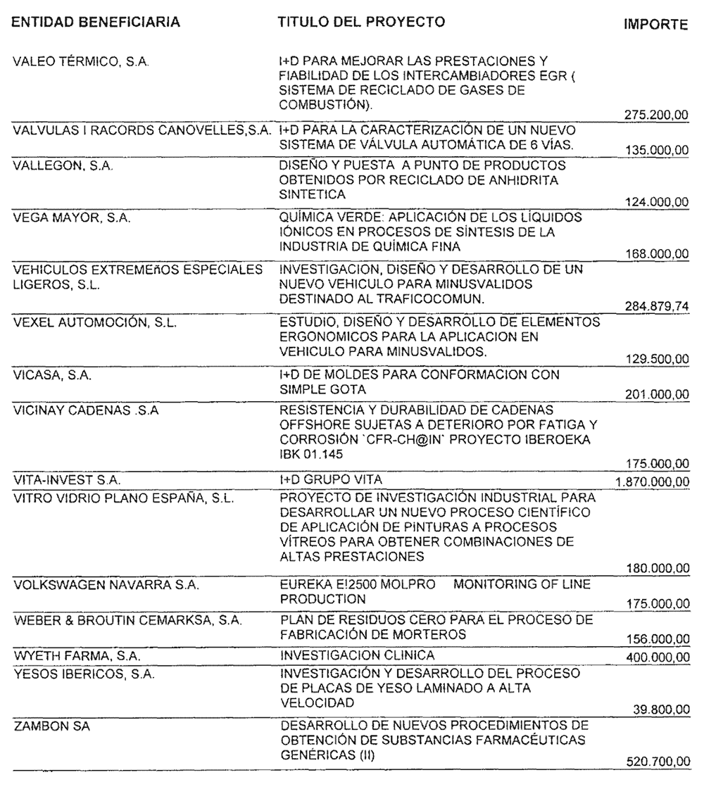 Imagen: /datos/imagenes/disp/2004/165/12890_11279806_image36.png
