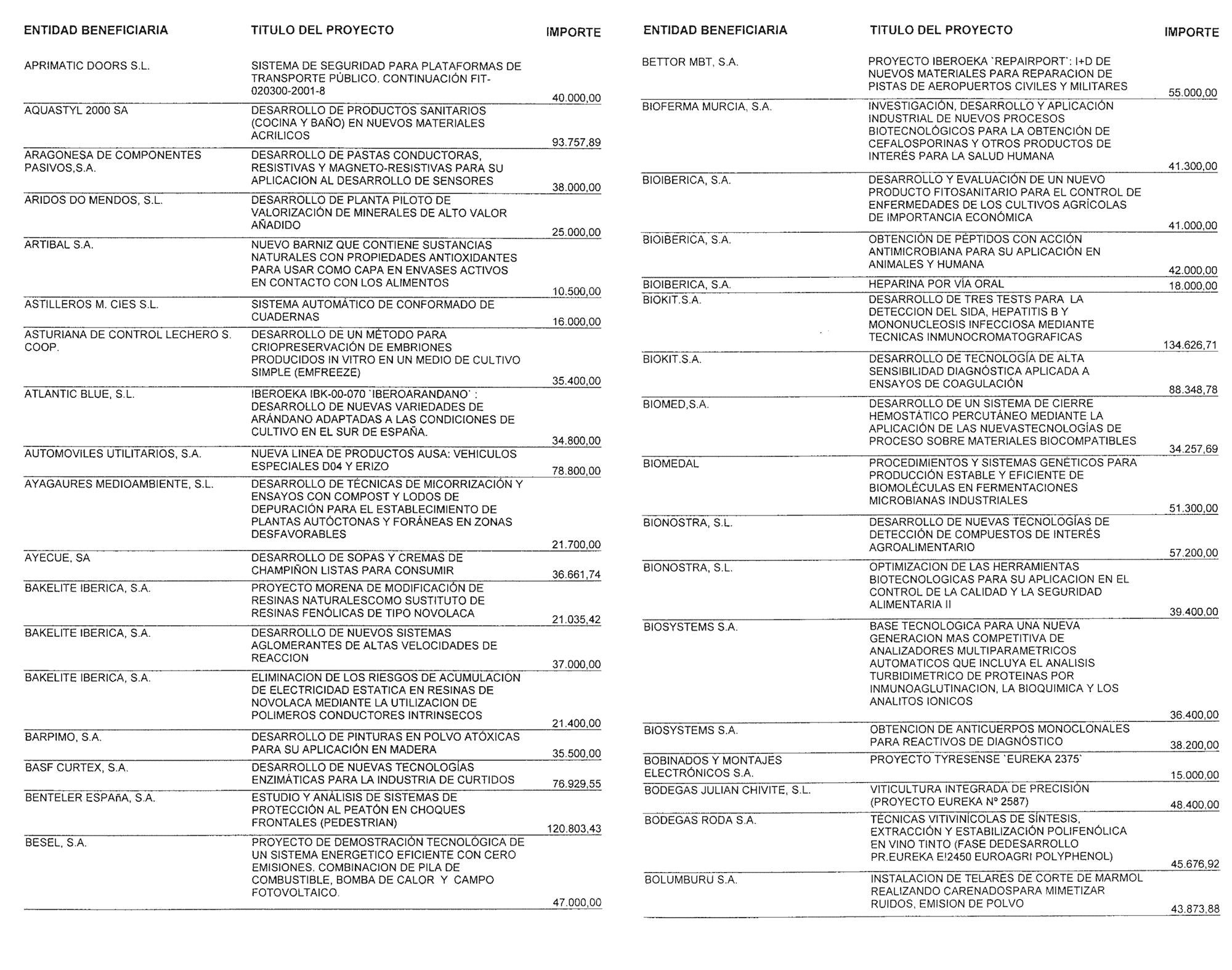Imagen: /datos/imagenes/disp/2004/165/12890_11279806_image4.png