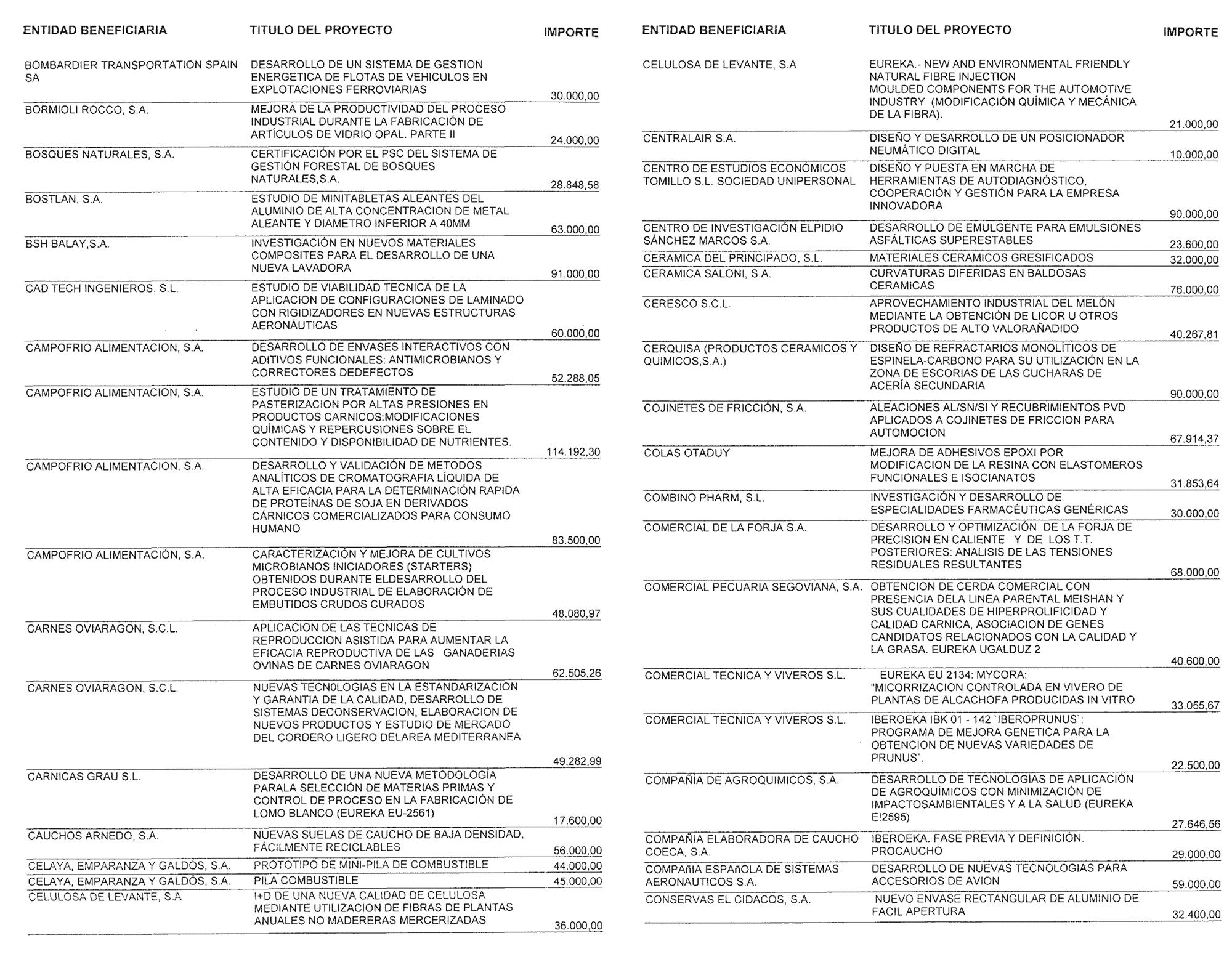 Imagen: /datos/imagenes/disp/2004/165/12890_11279806_image5.png