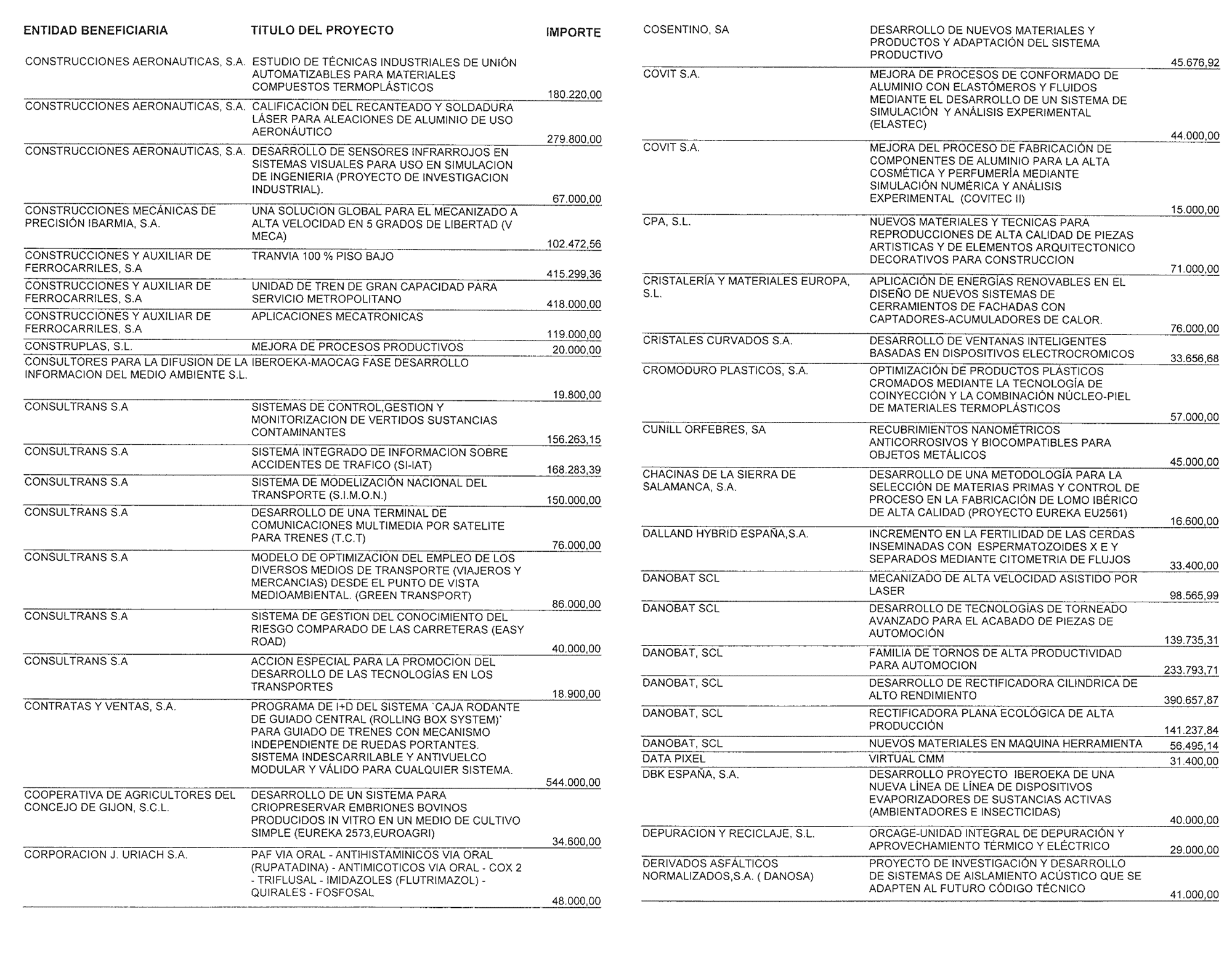 Imagen: /datos/imagenes/disp/2004/165/12890_11279806_image6.png