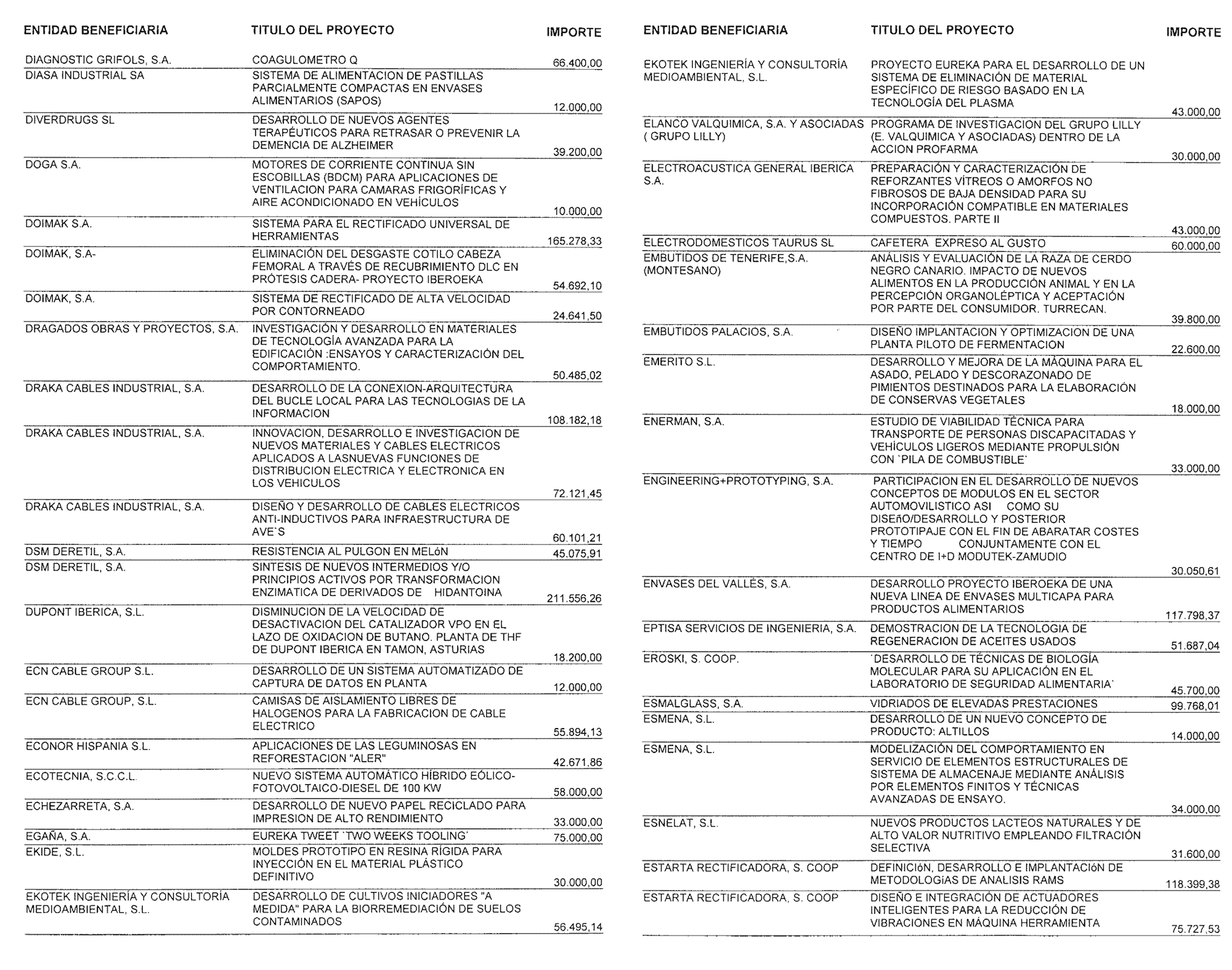 Imagen: /datos/imagenes/disp/2004/165/12890_11279806_image7.png