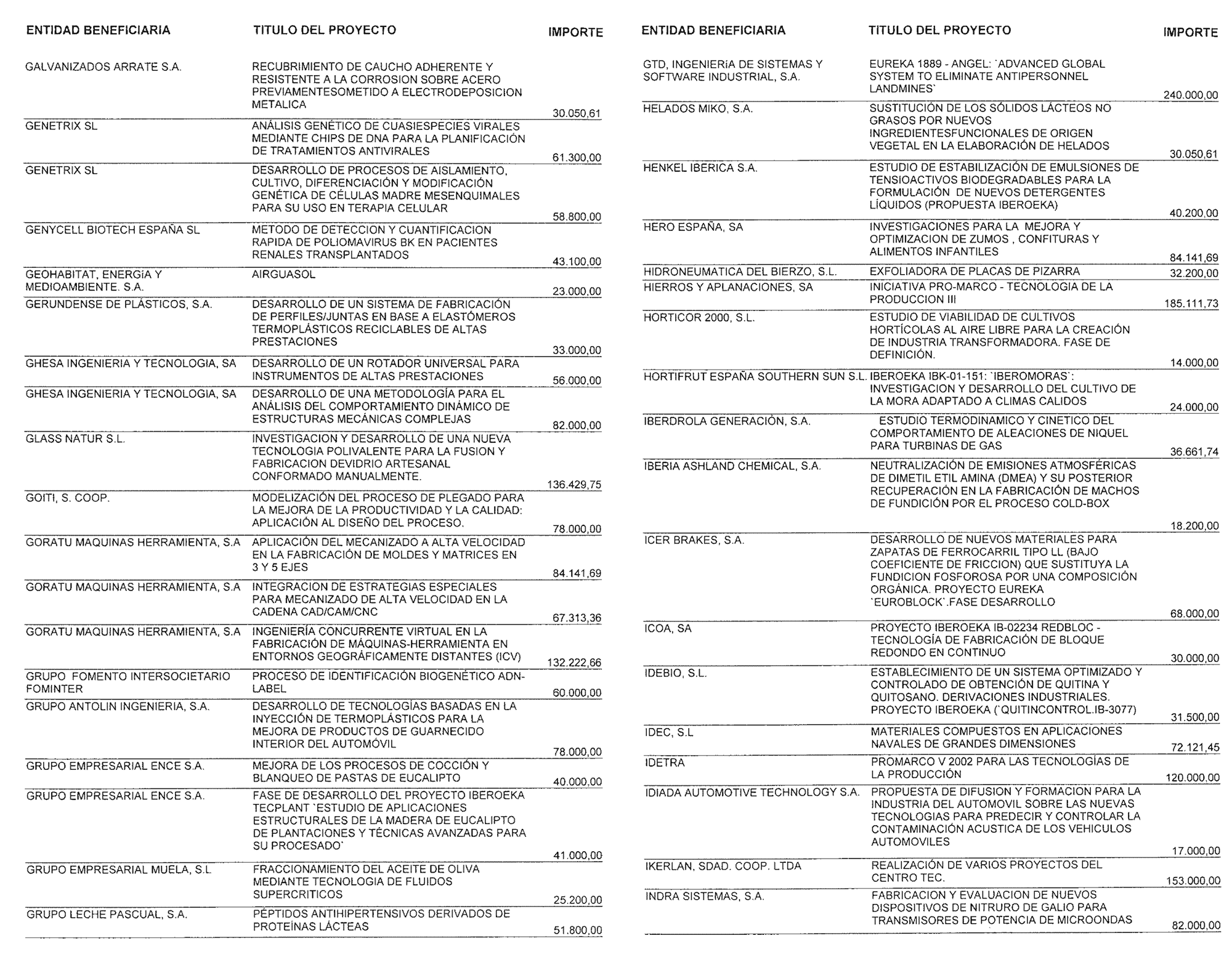 Imagen: /datos/imagenes/disp/2004/165/12890_11279806_image9.png