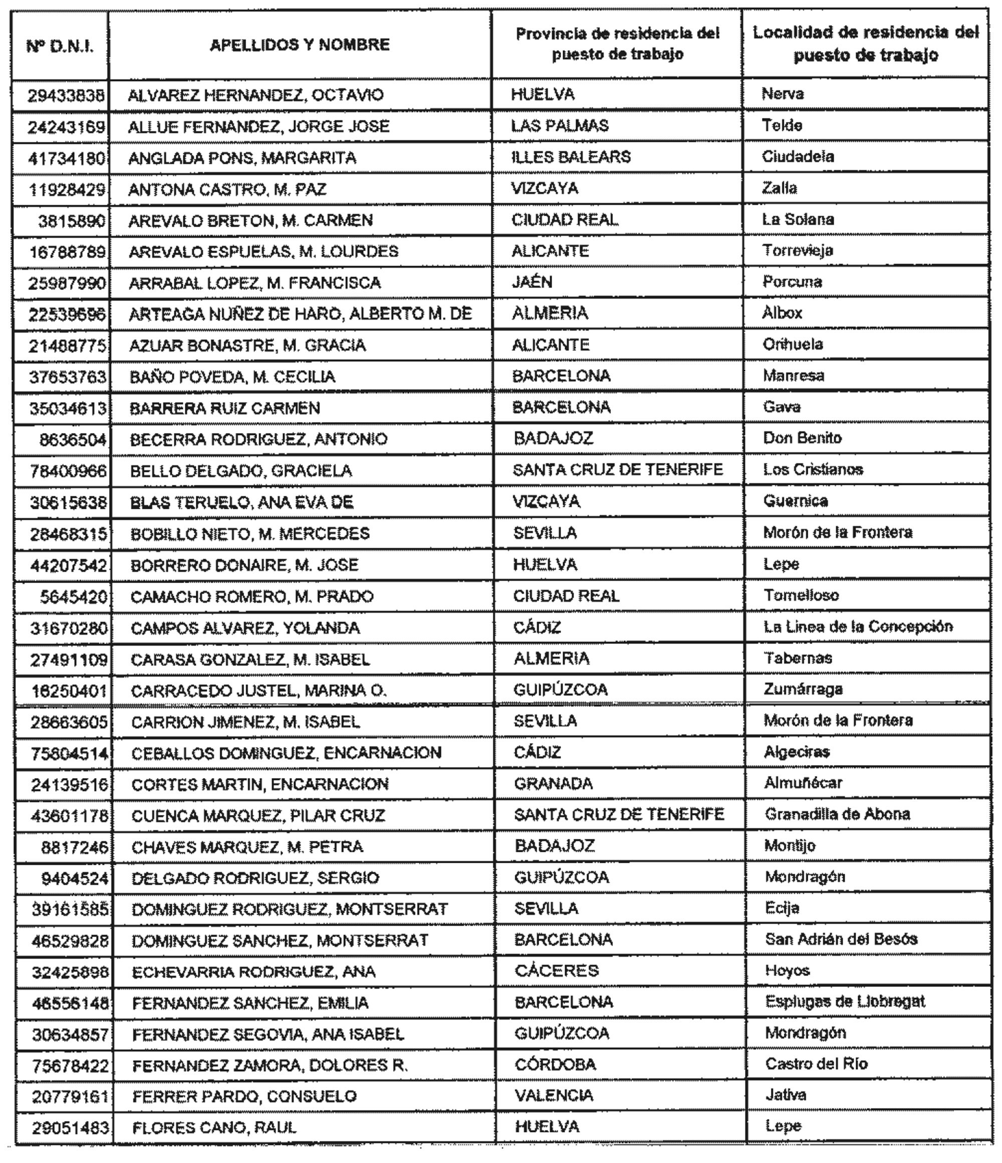 Imagen: /datos/imagenes/disp/2004/168/13011_17038743_image37.png