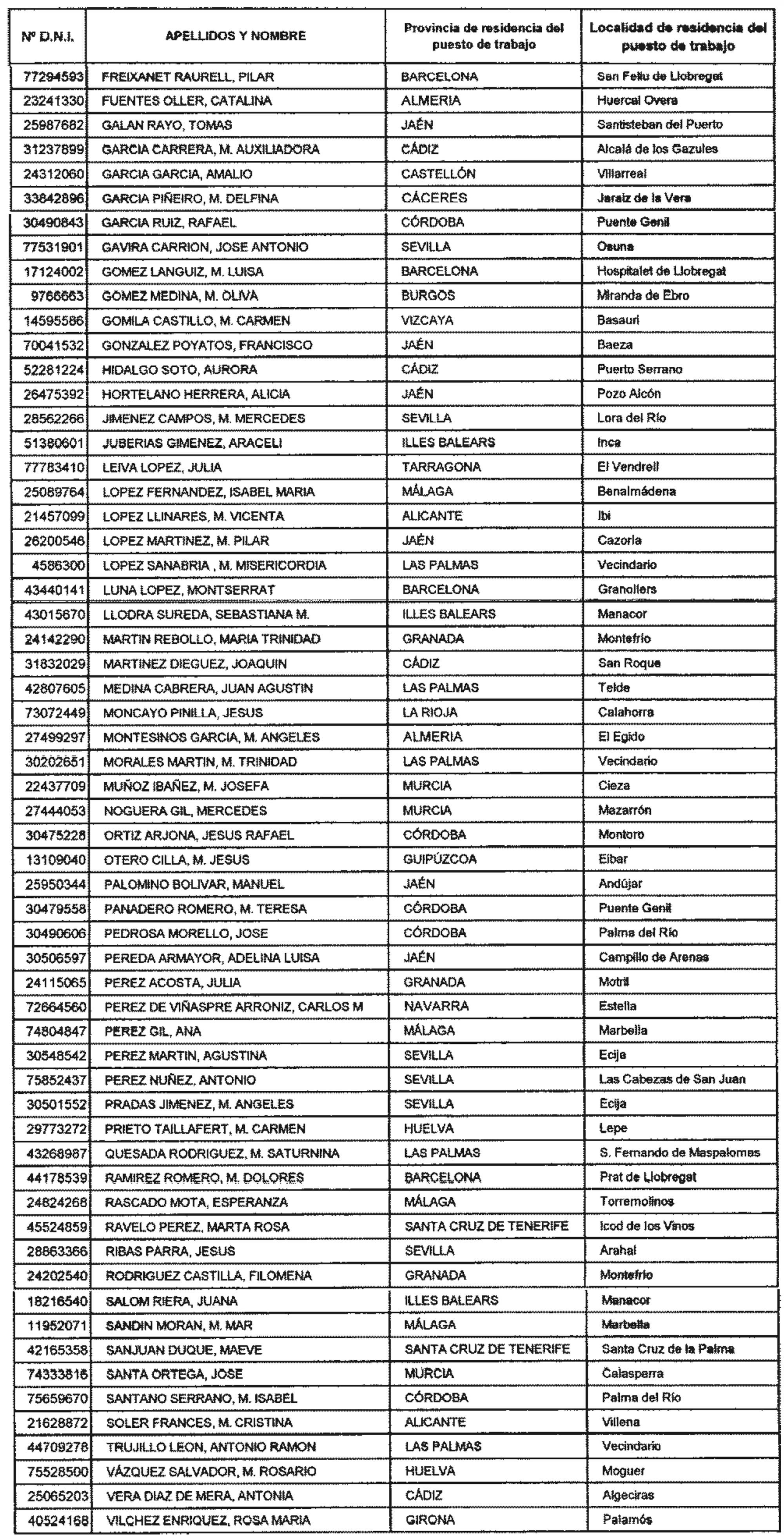 Imagen: /datos/imagenes/disp/2004/168/13011_17038743_image38.png