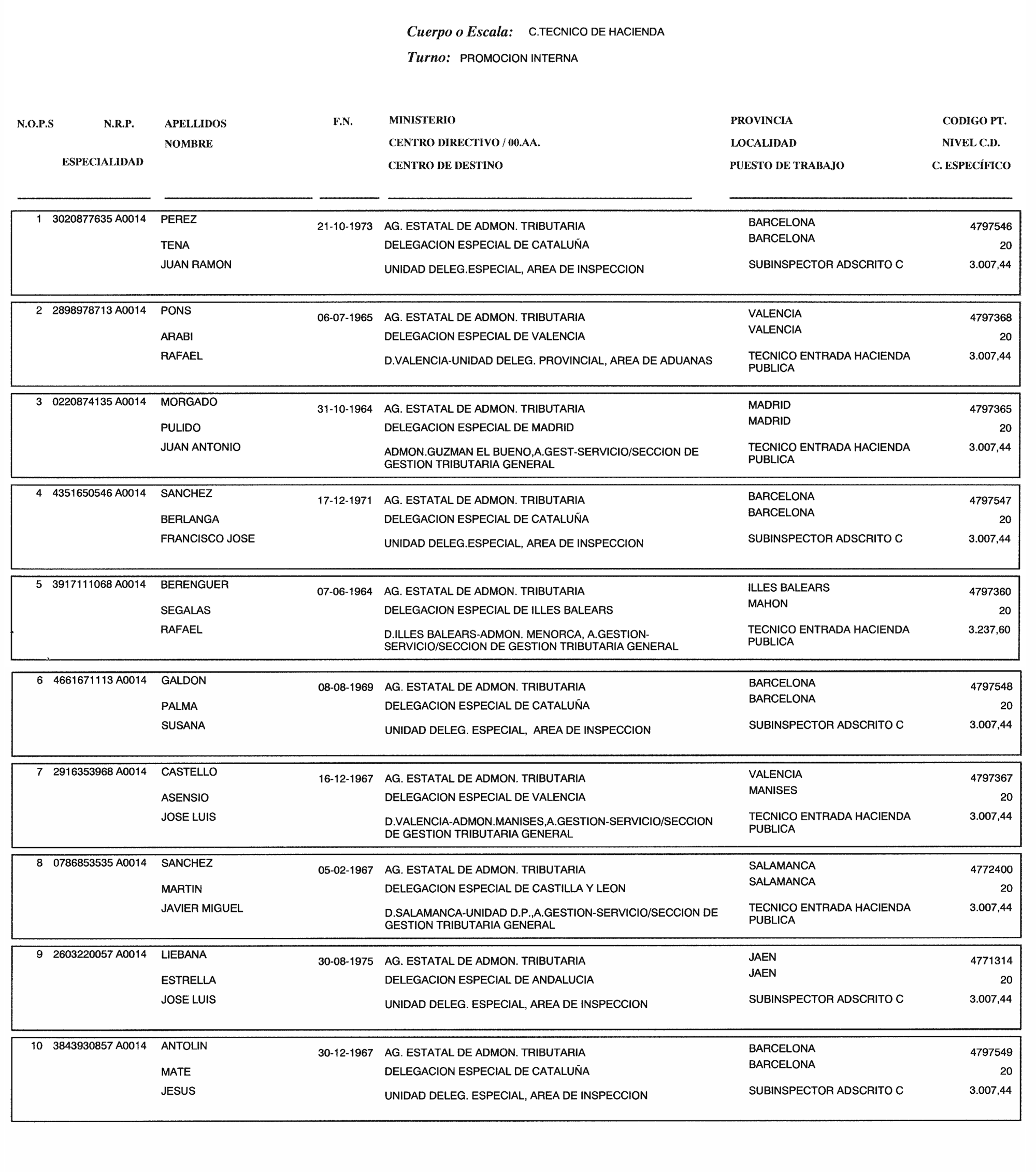 Imagen: /datos/imagenes/disp/2004/168/13013_17038995_image1.png