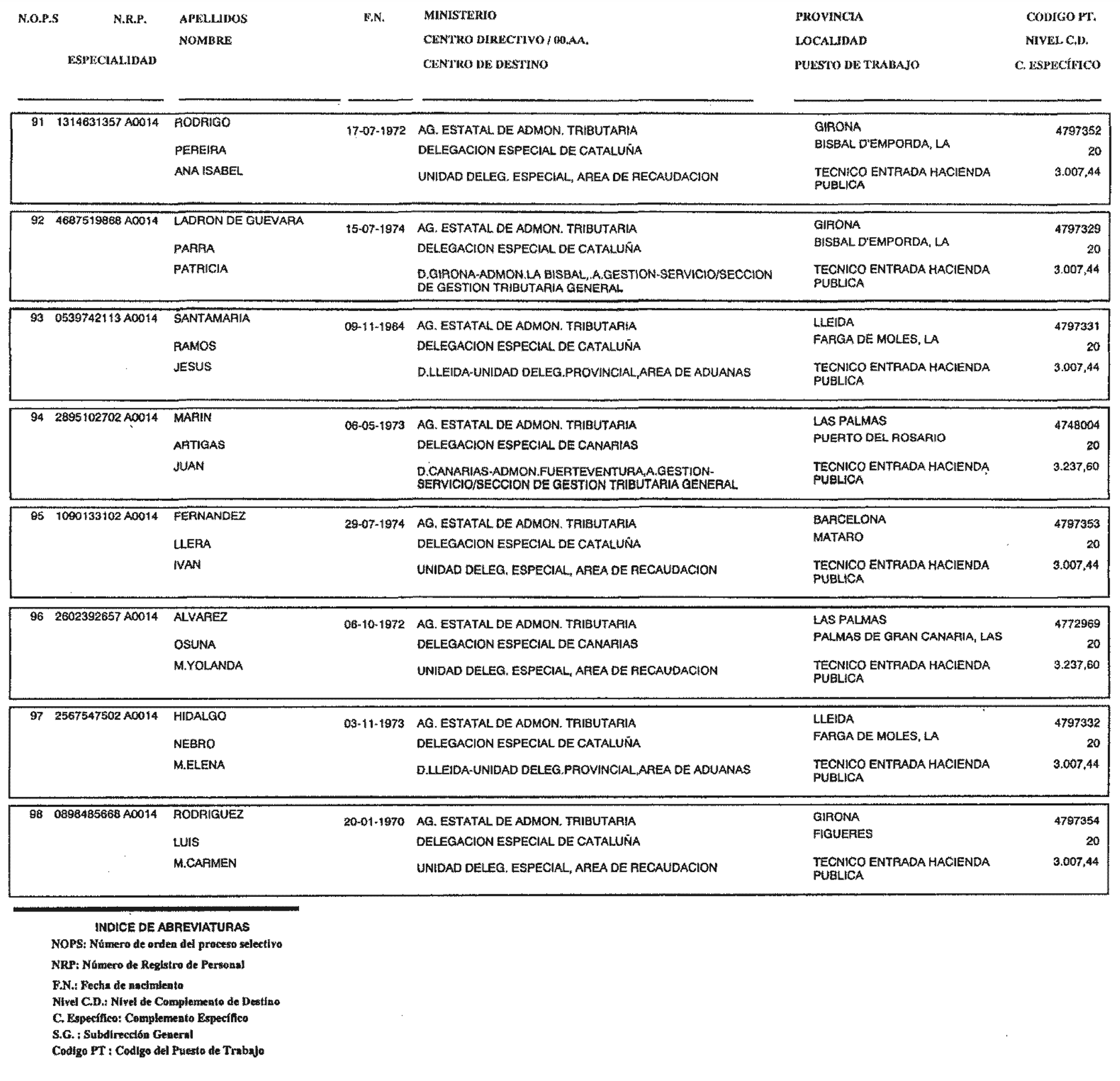 Imagen: /datos/imagenes/disp/2004/168/13015_17039230_image7.png